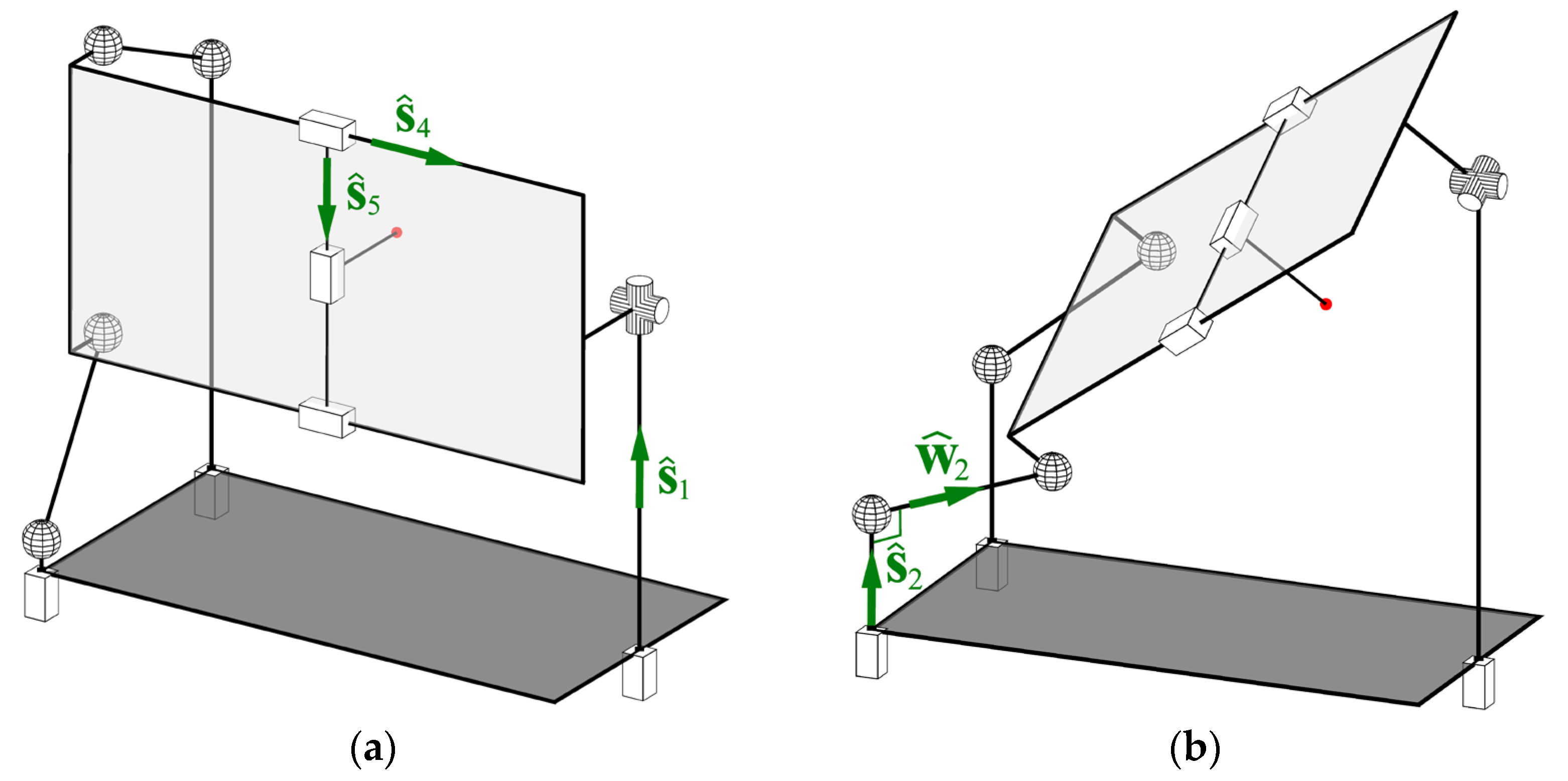 Machines 10 00276 g007 550