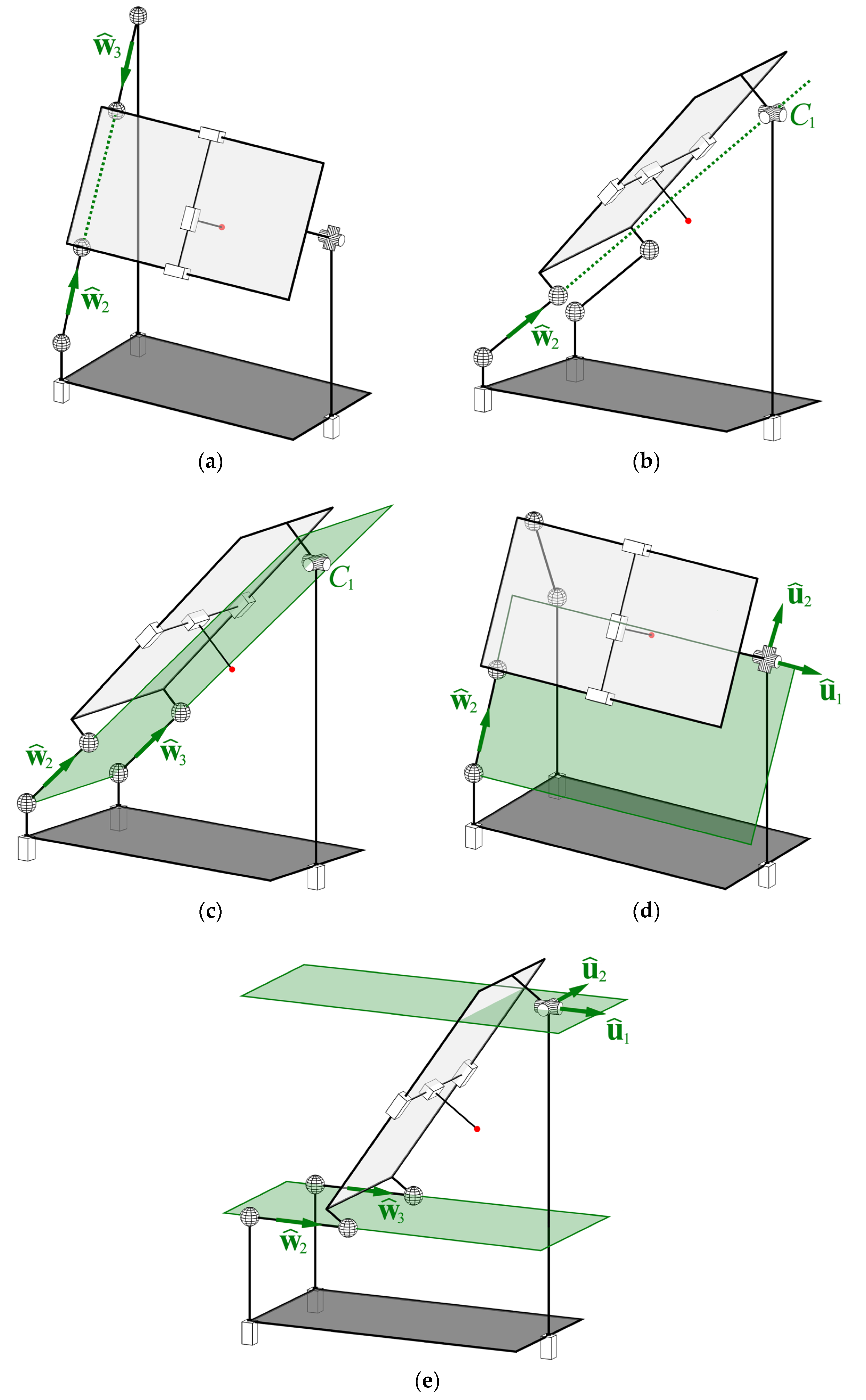 Machines 10 00276 g008 550