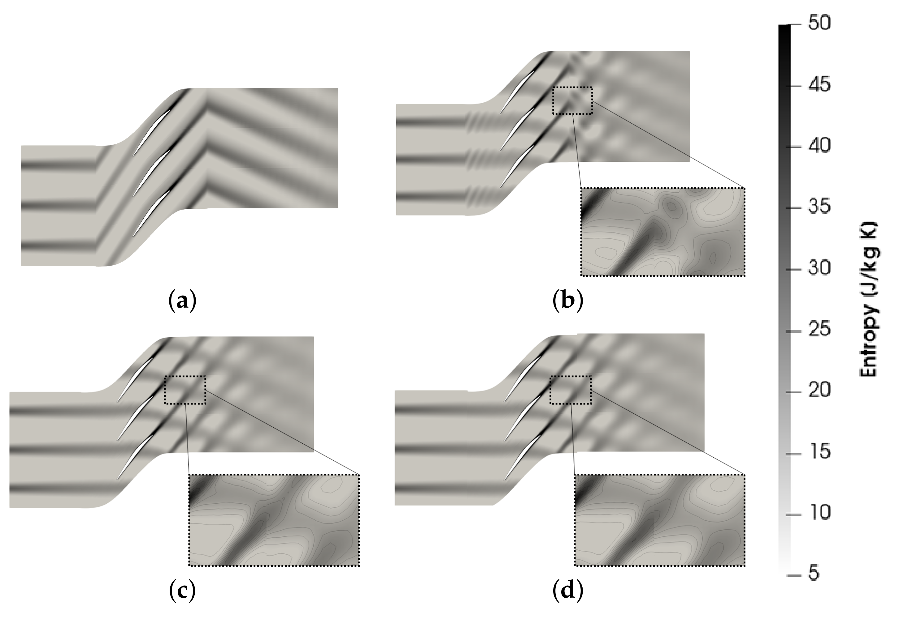 Machines 10 00279 g002
