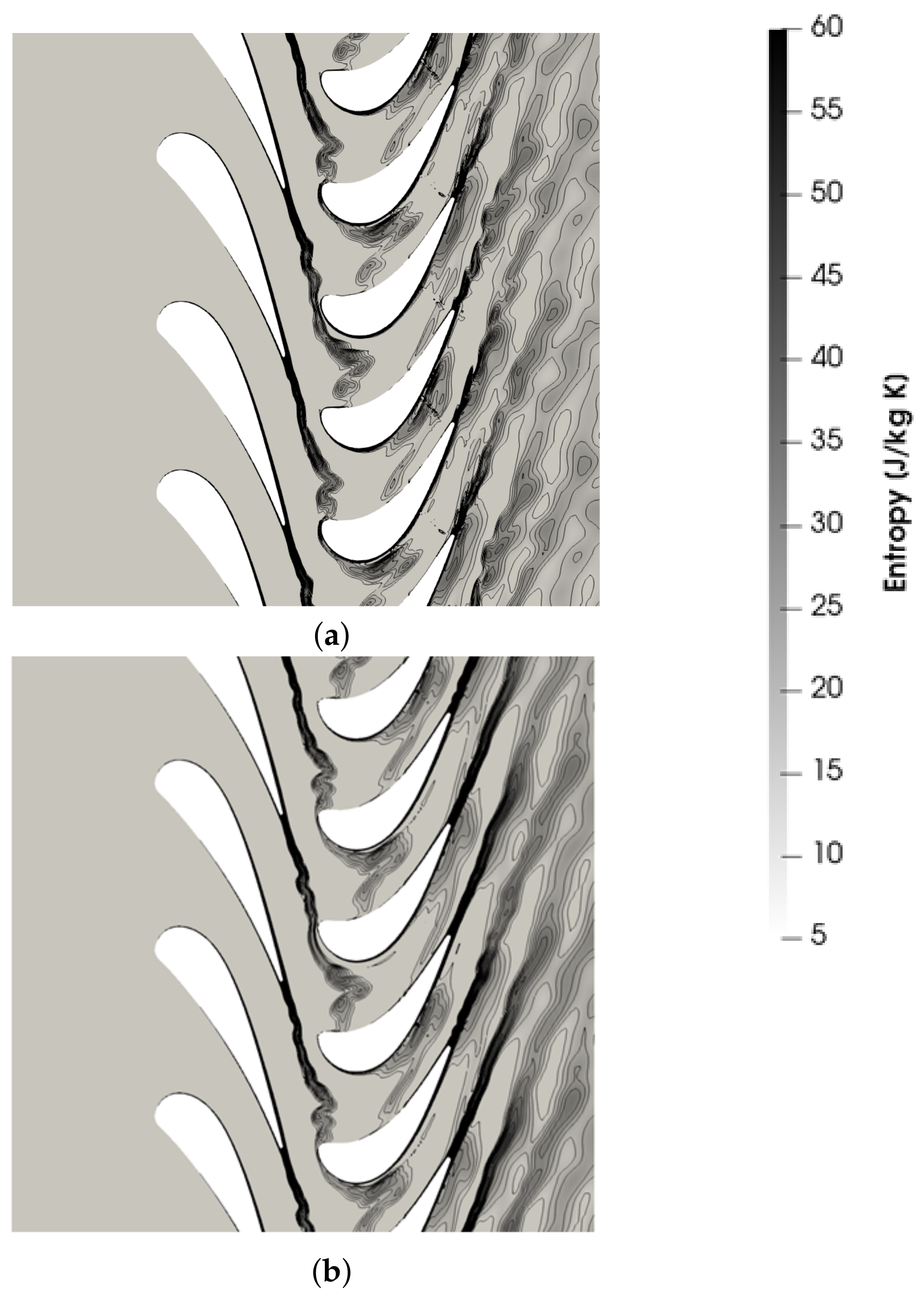Machines 10 00279 g007