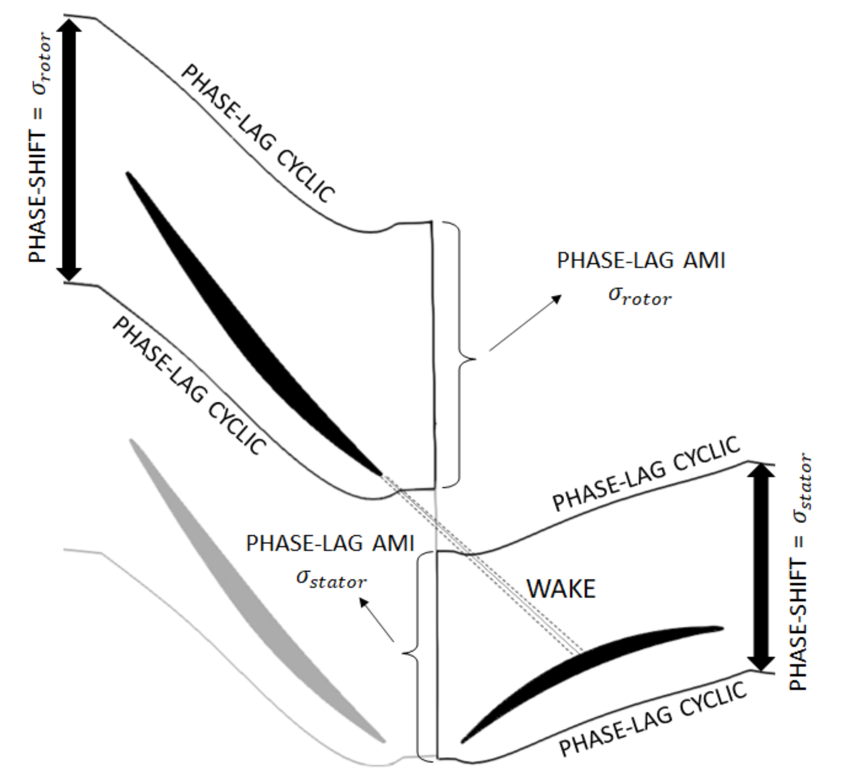 Machines 10 00279 g010