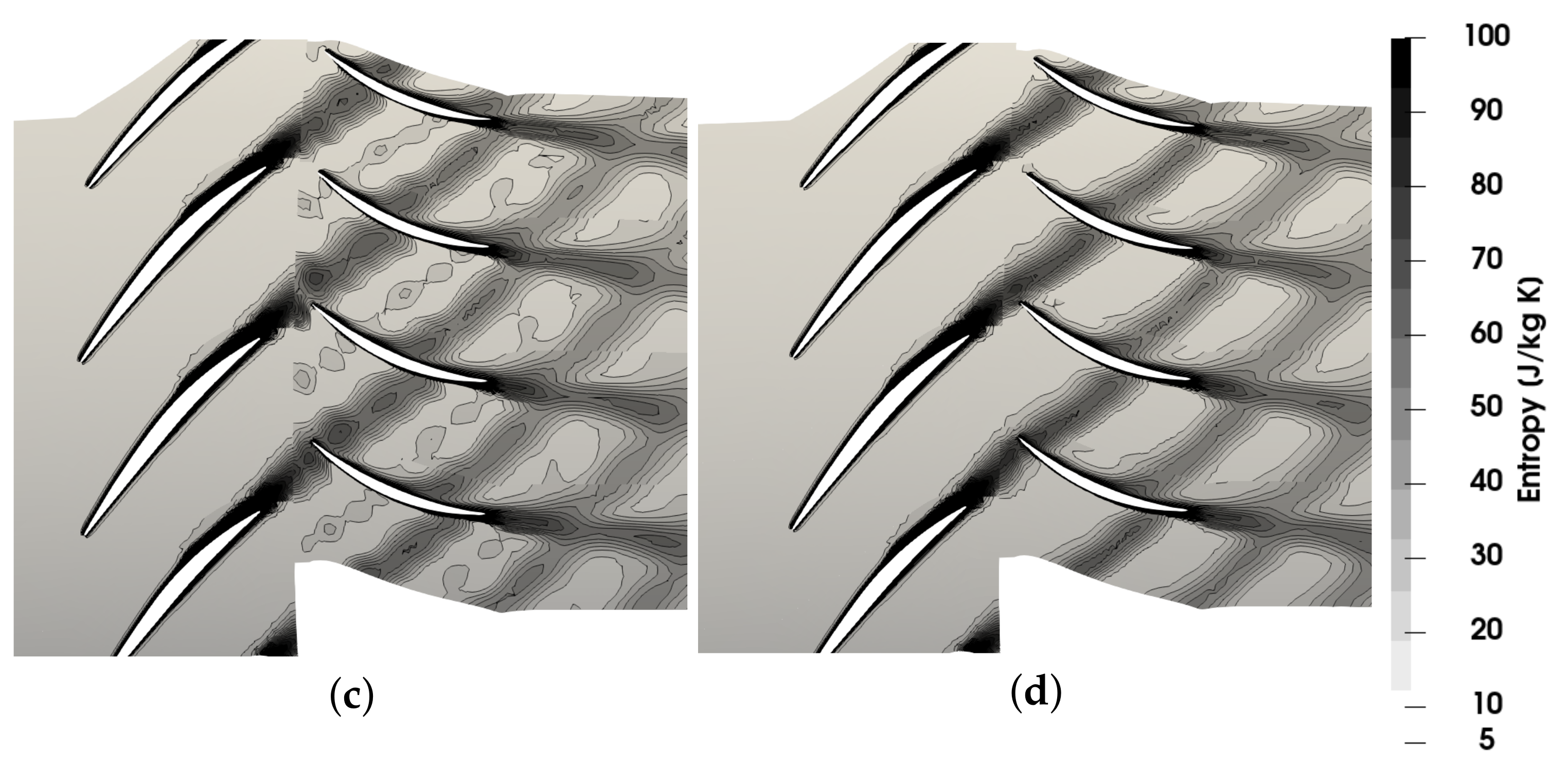 Machines 10 00279 g012b
