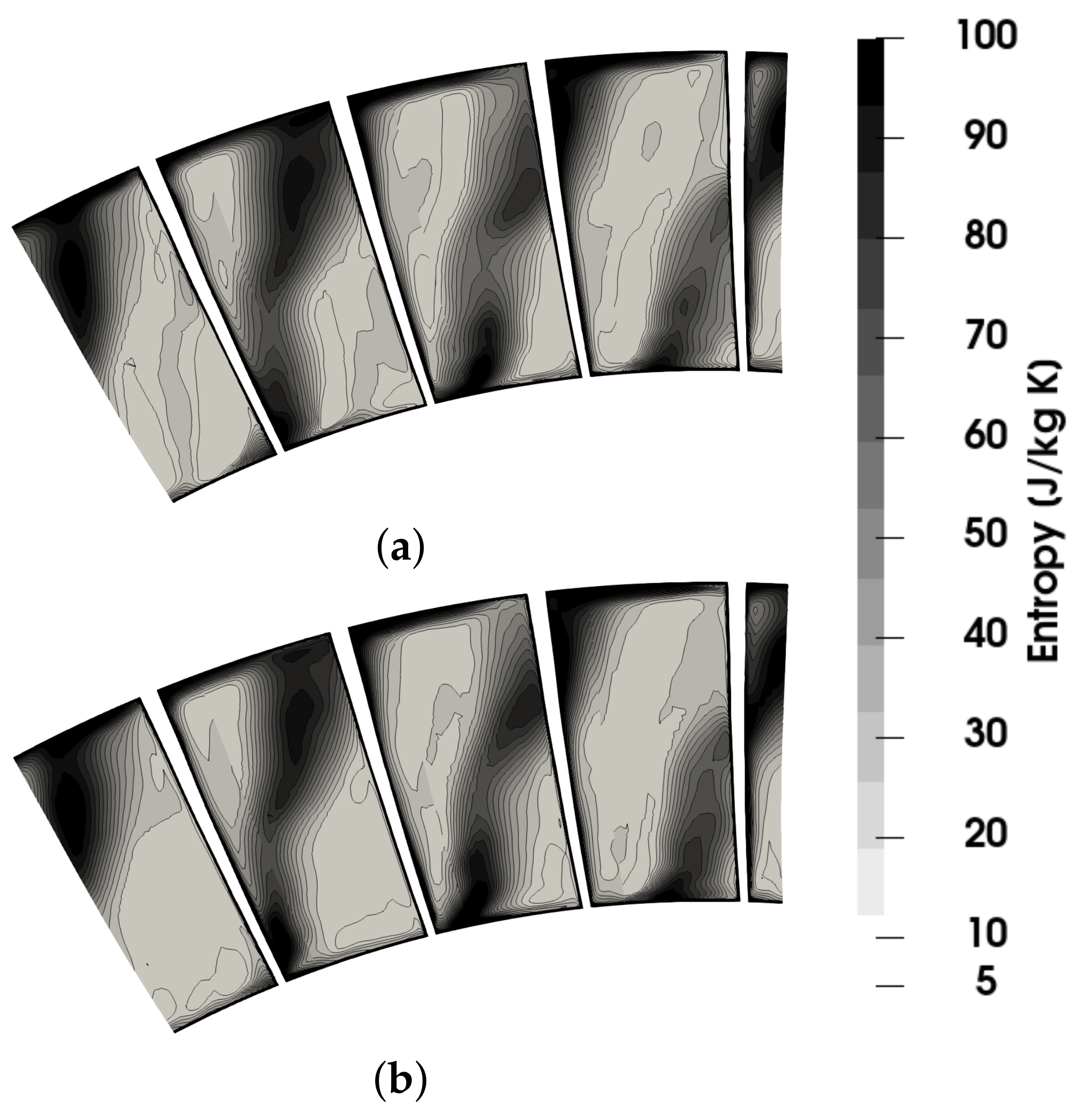 Machines 10 00279 g013