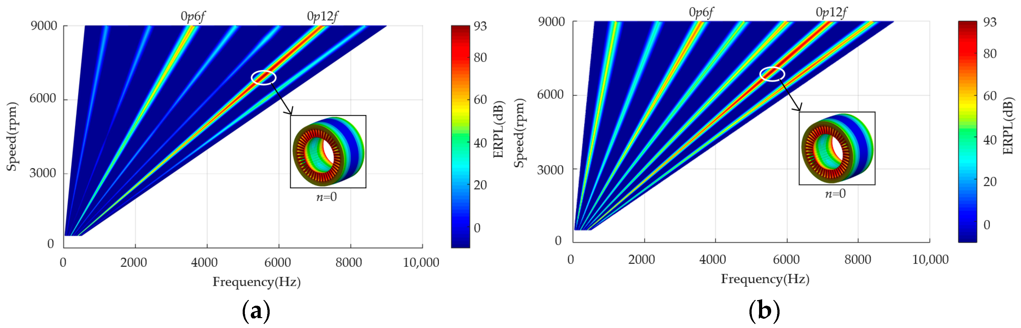 Machines 10 00281 g010