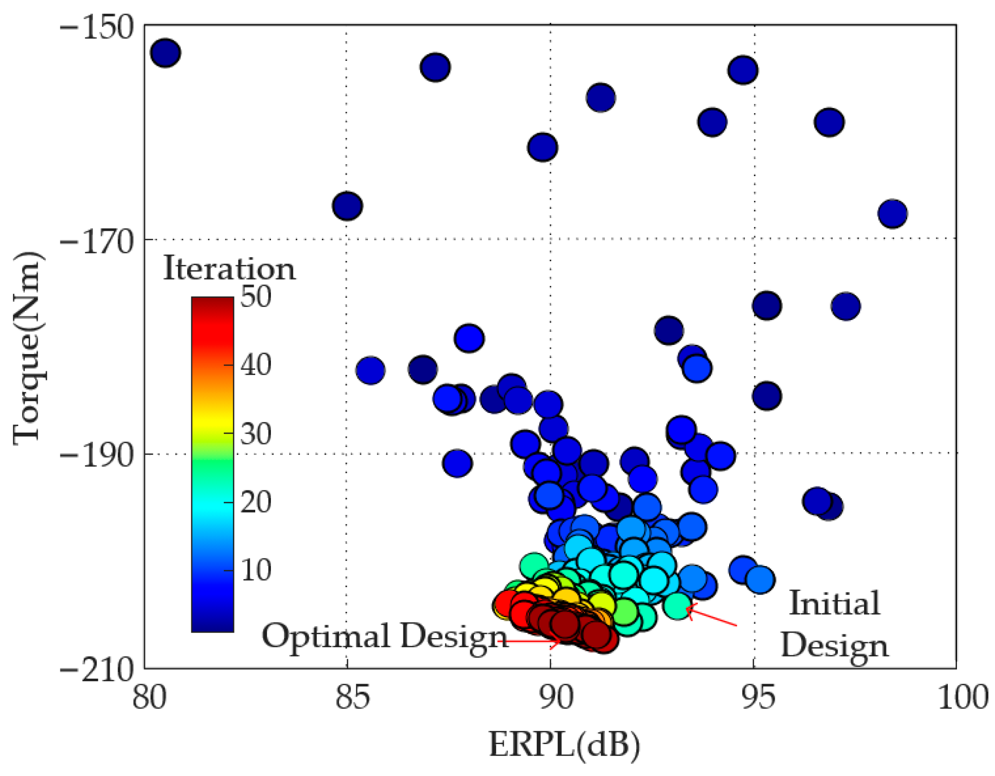 Machines 10 00281 g013