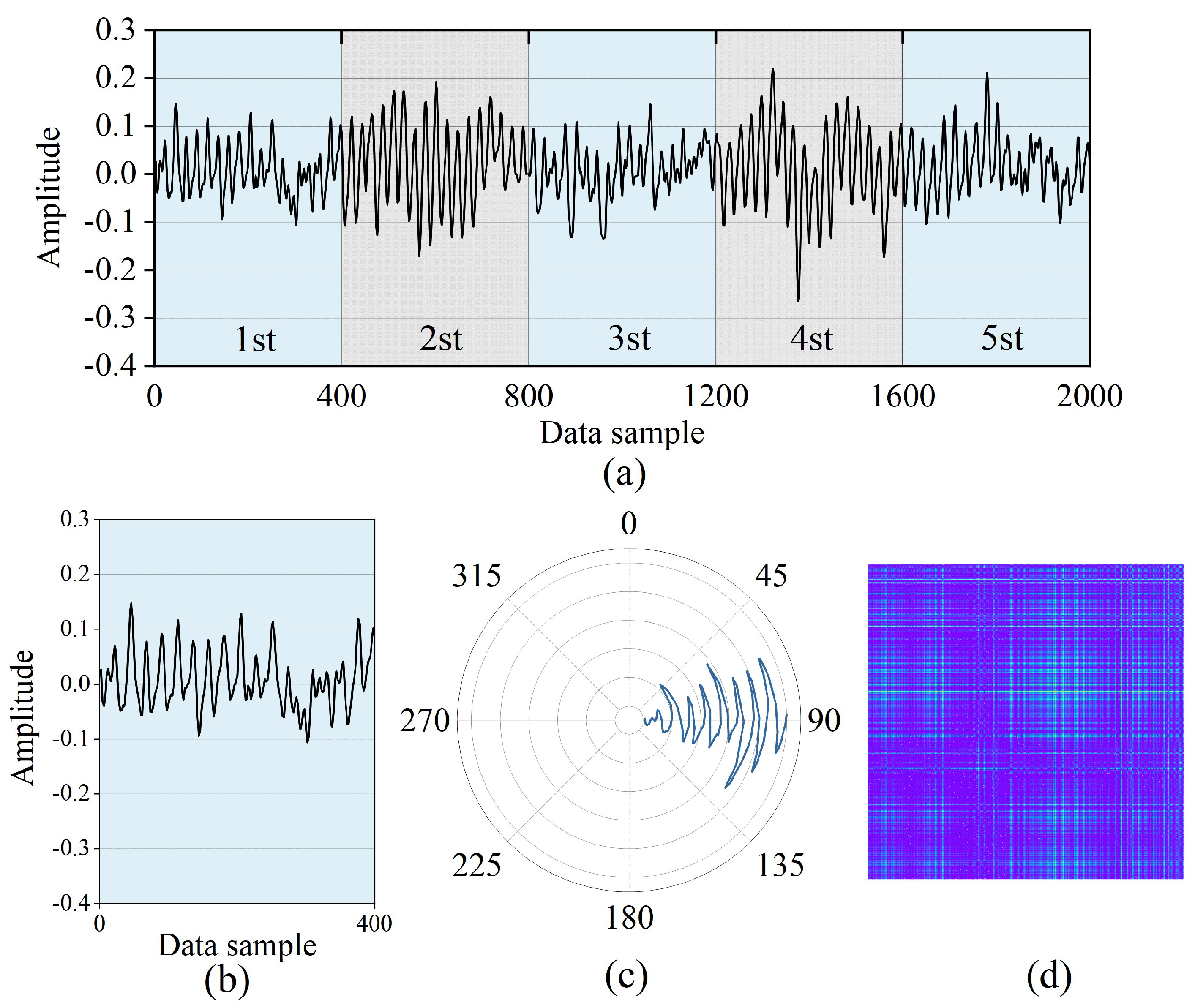 Machines 10 00282 g001 550