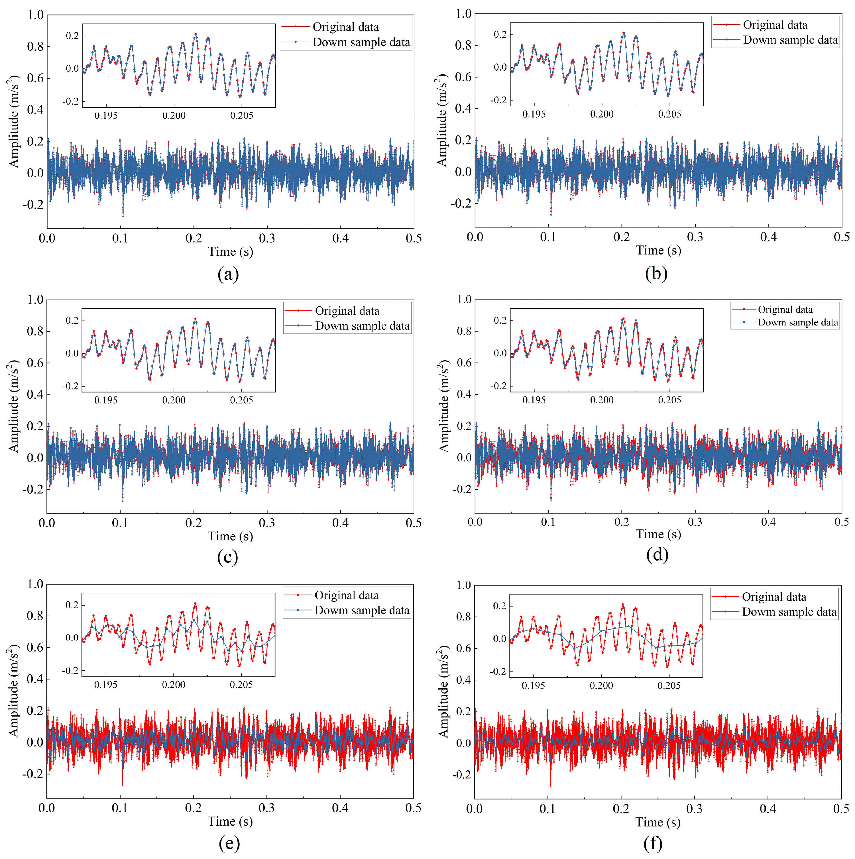 Machines 10 00282 g009 550