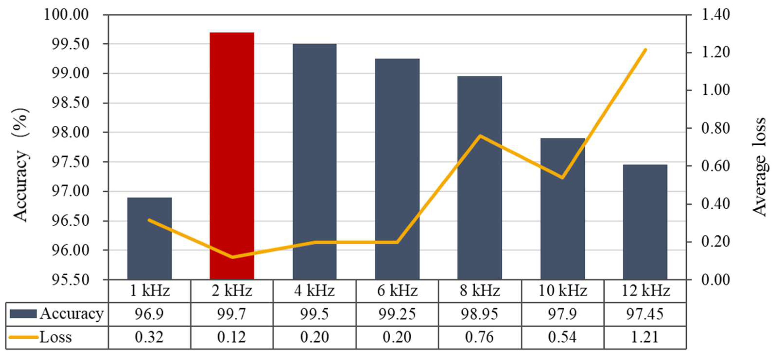 Machines 10 00282 g012 550