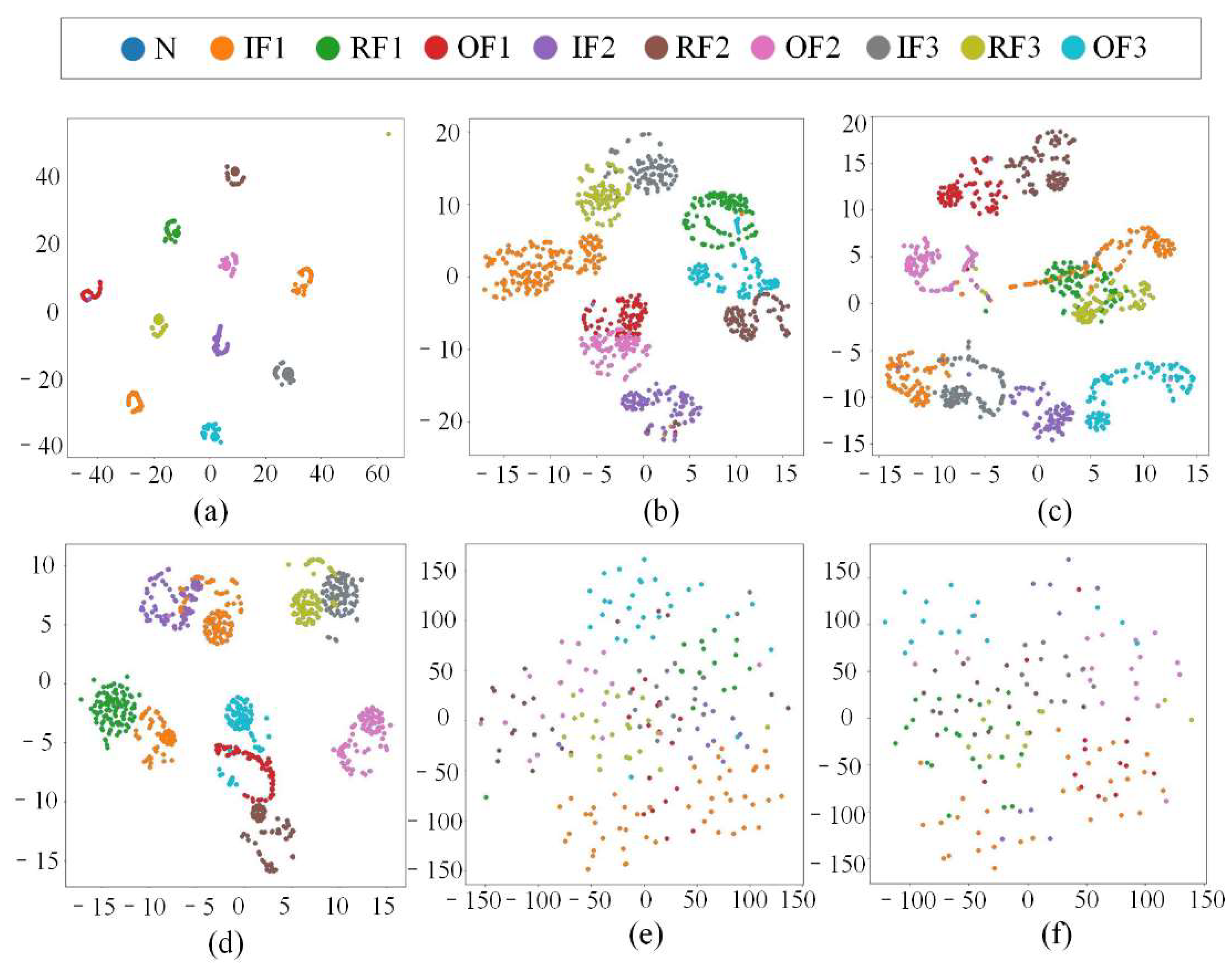 Machines 10 00282 g015 550