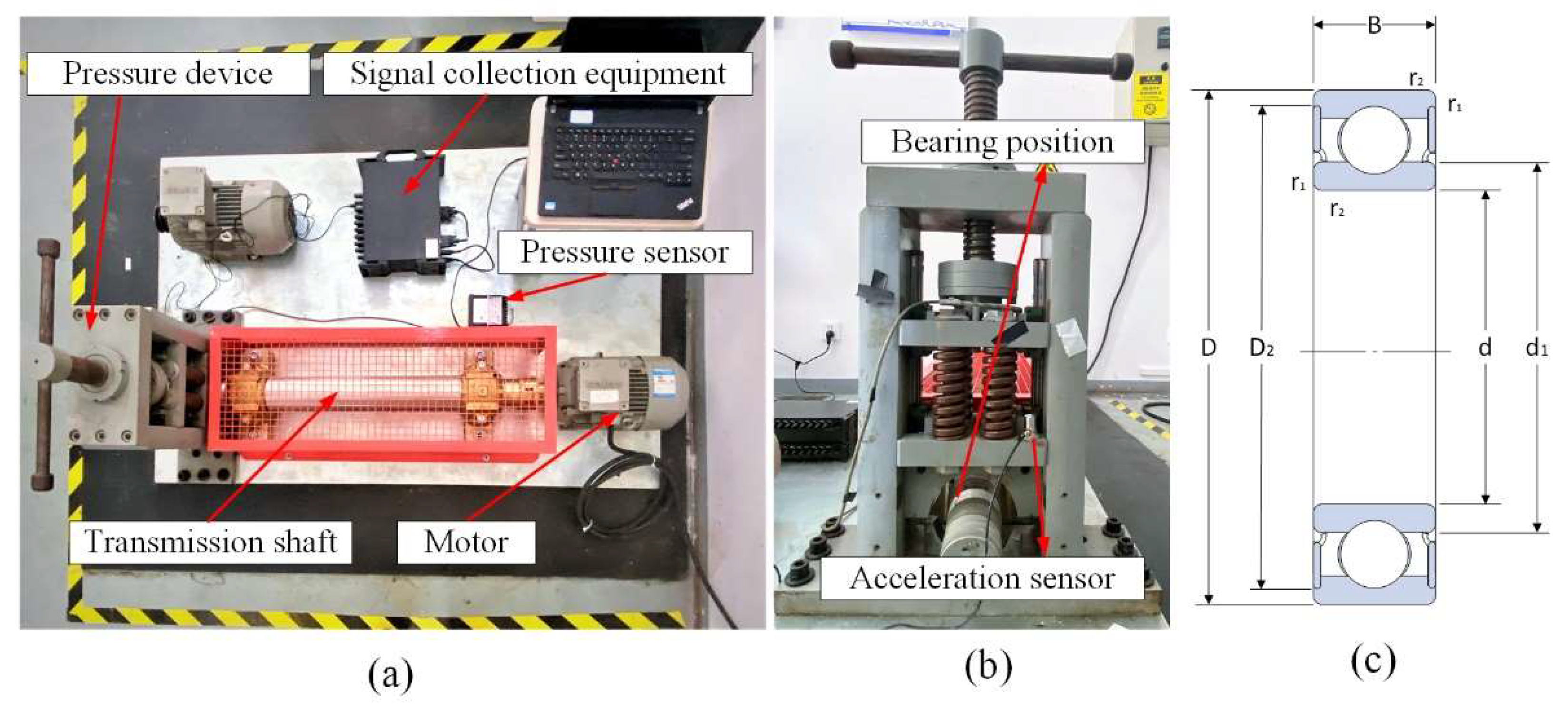 Machines 10 00282 g017 550
