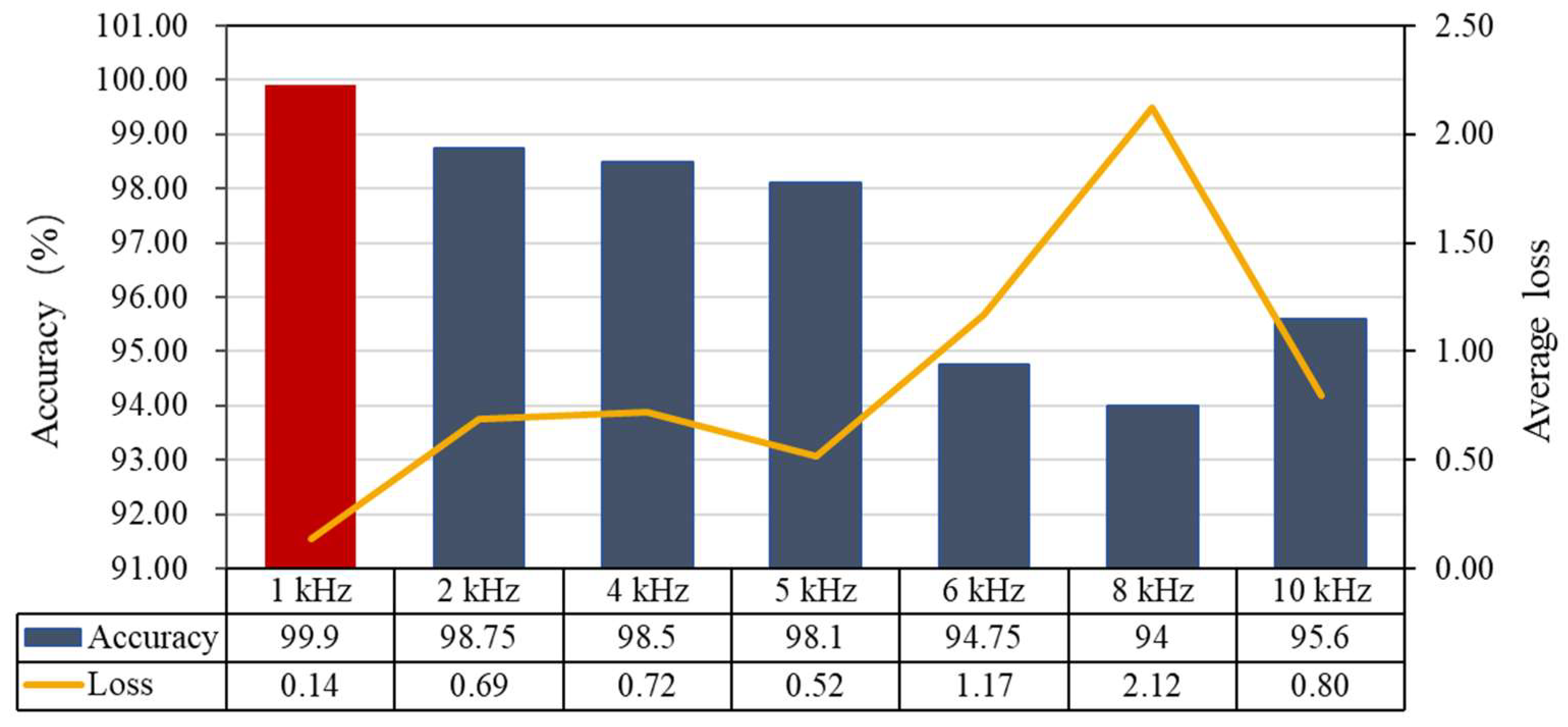 Machines 10 00282 g020 550