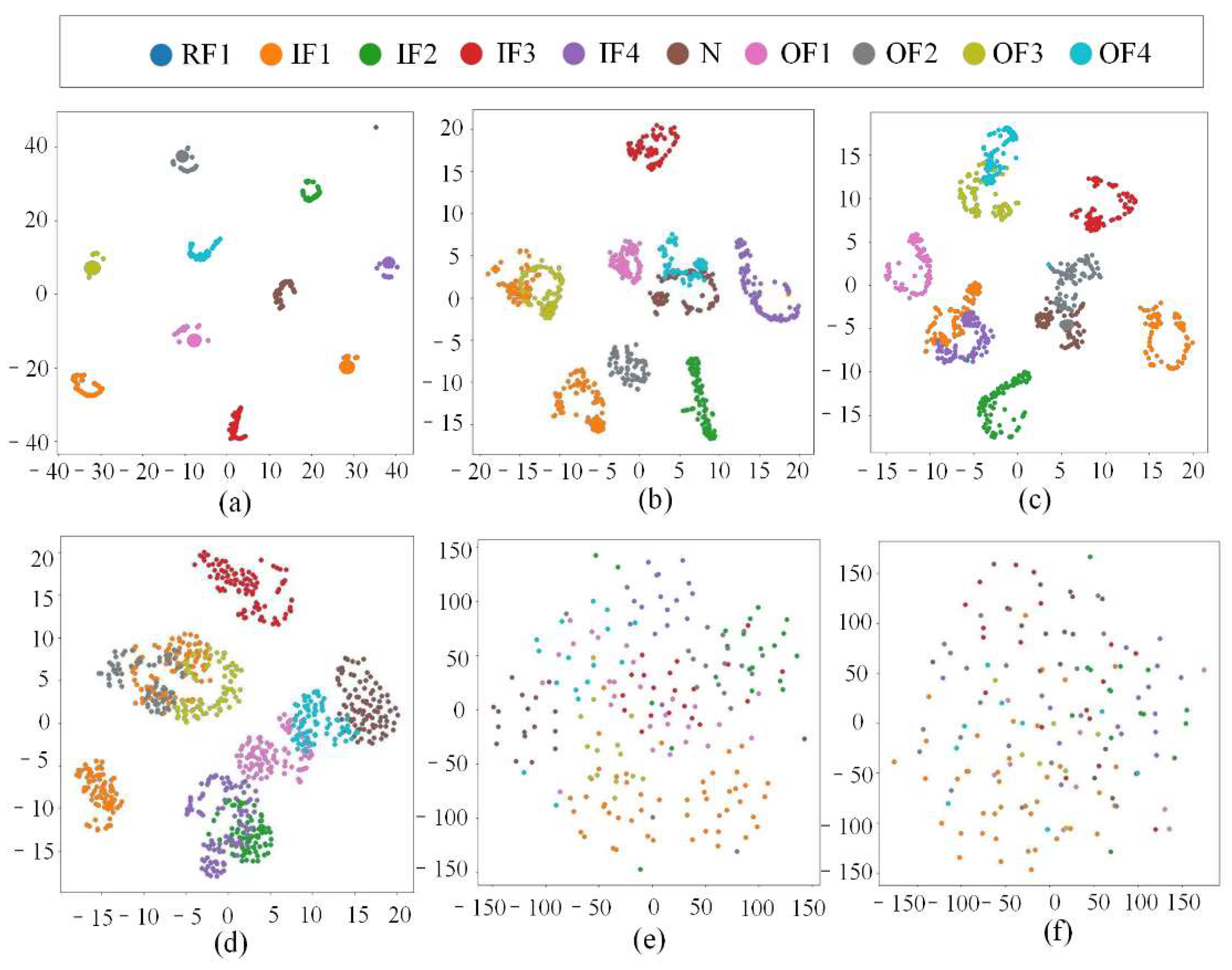 Machines 10 00282 g023 550