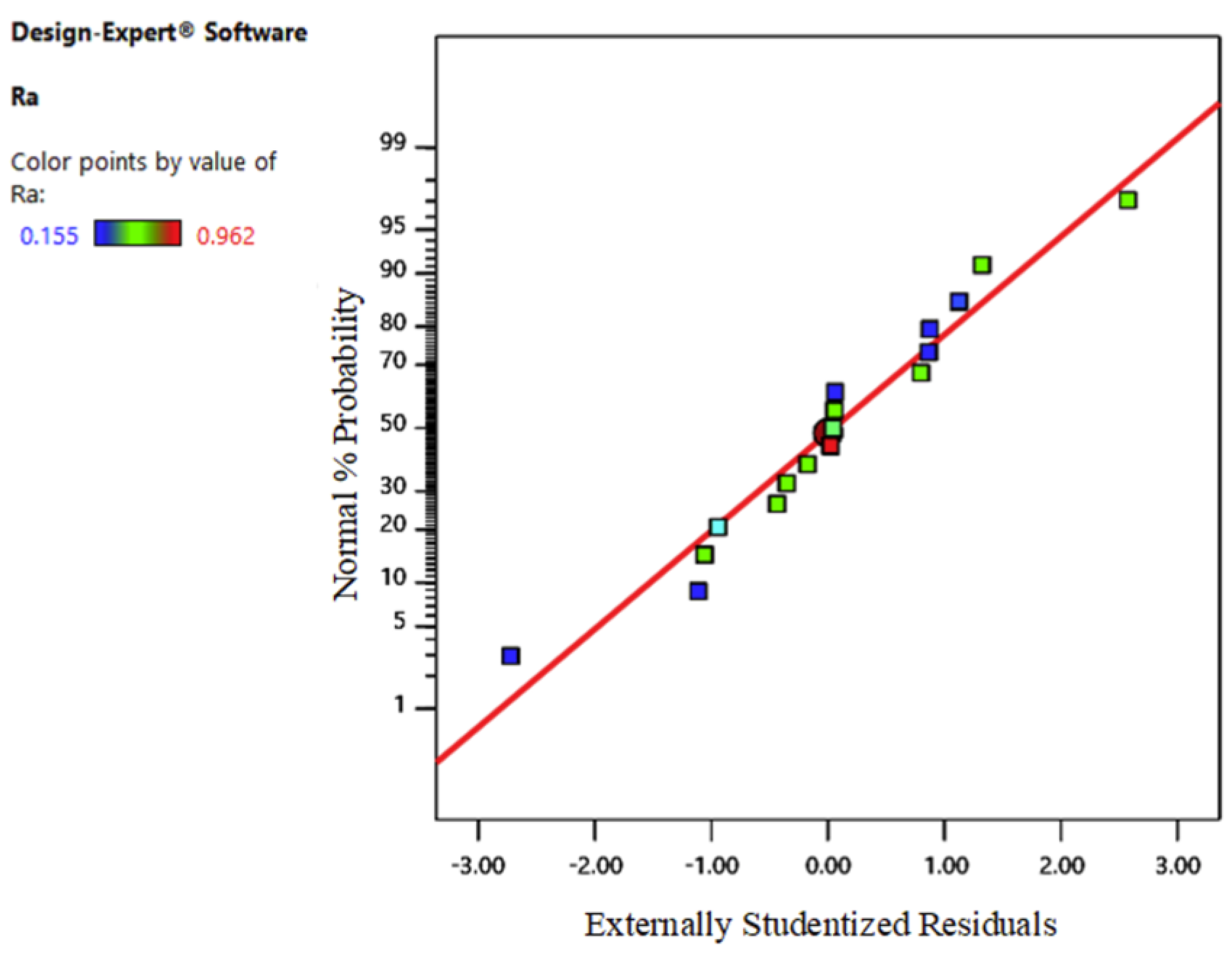 Machines 10 00283 g007 550