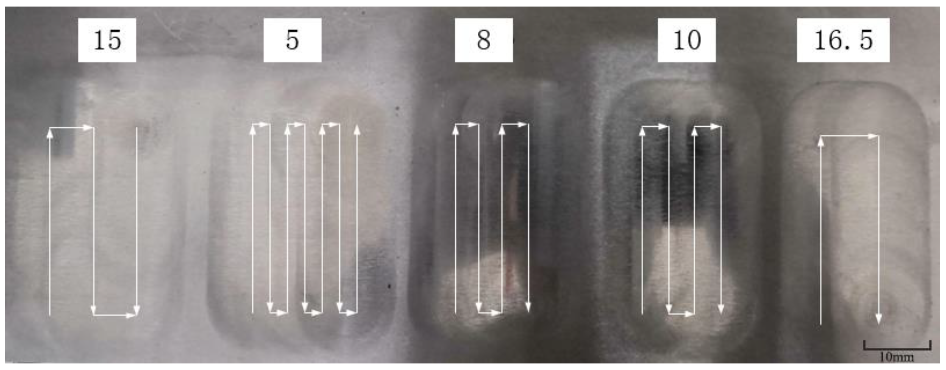 Machines 10 00283 g012 550