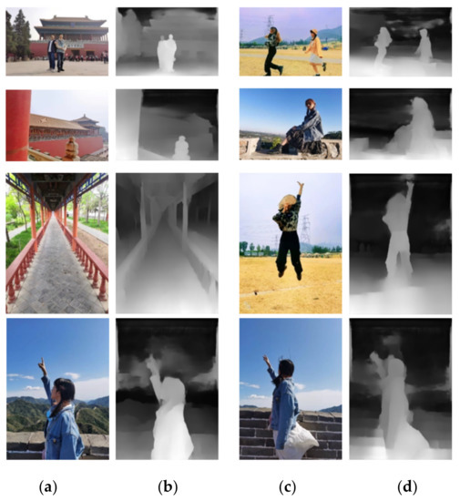 Rendering Natural Bokeh Effects Based on Depth Estimation to Improve ...