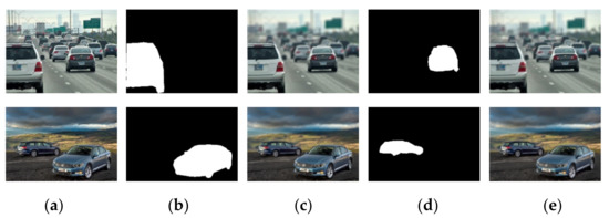 Rendering Natural Bokeh Effects Based on Depth Estimation to Improve ...
