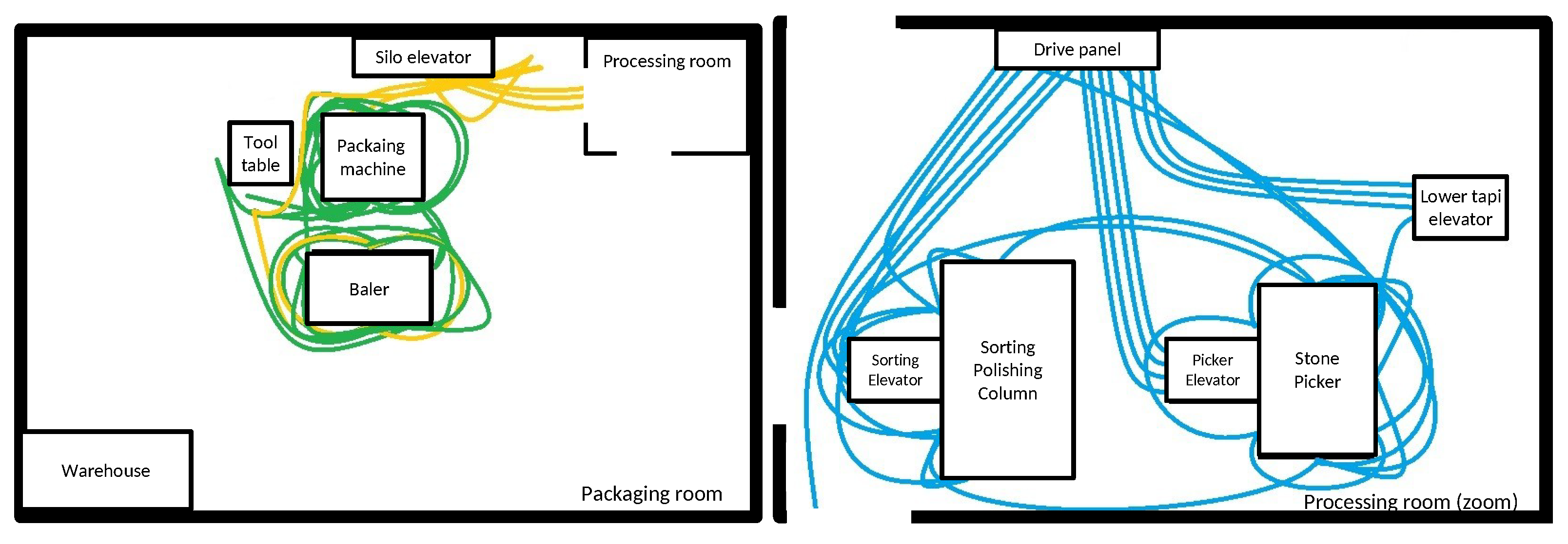 Machines 10 00287 g005 Machines 10 00287 g005