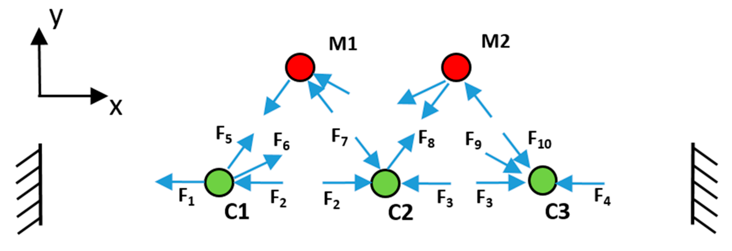 Machines 10 00288 g004 550