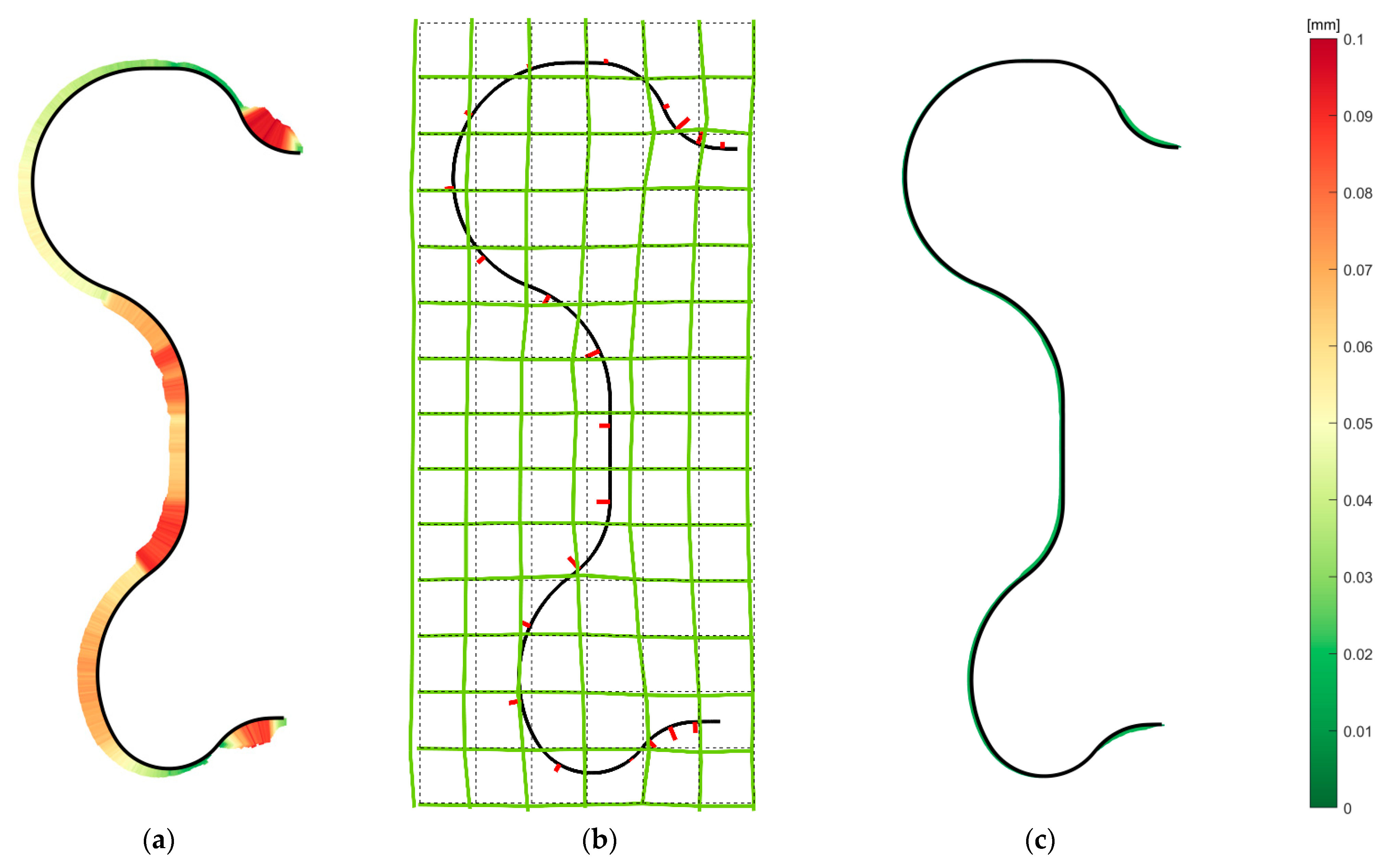 Machines 10 00288 g013 550