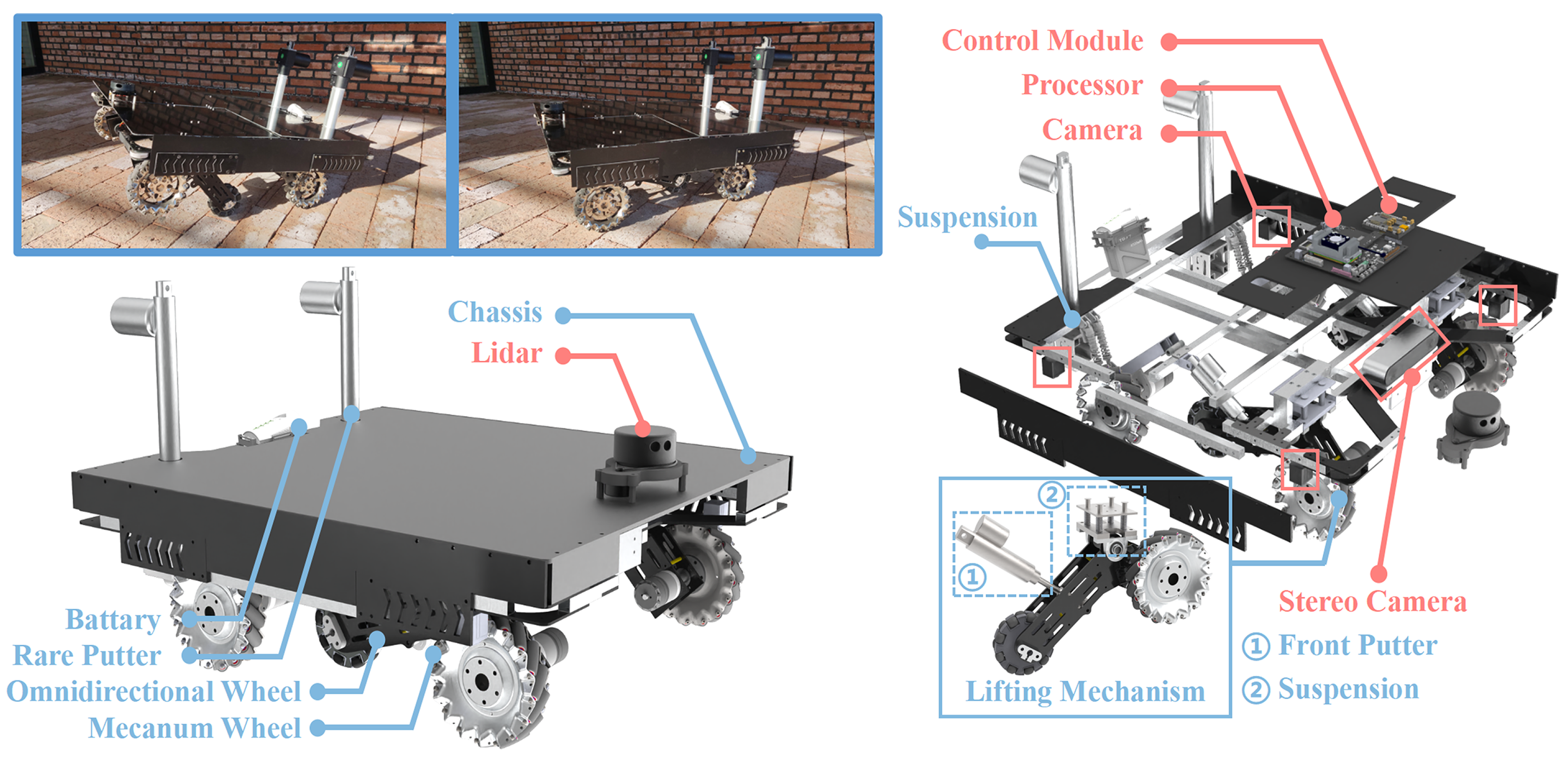 Machines 10 00289 g003 550