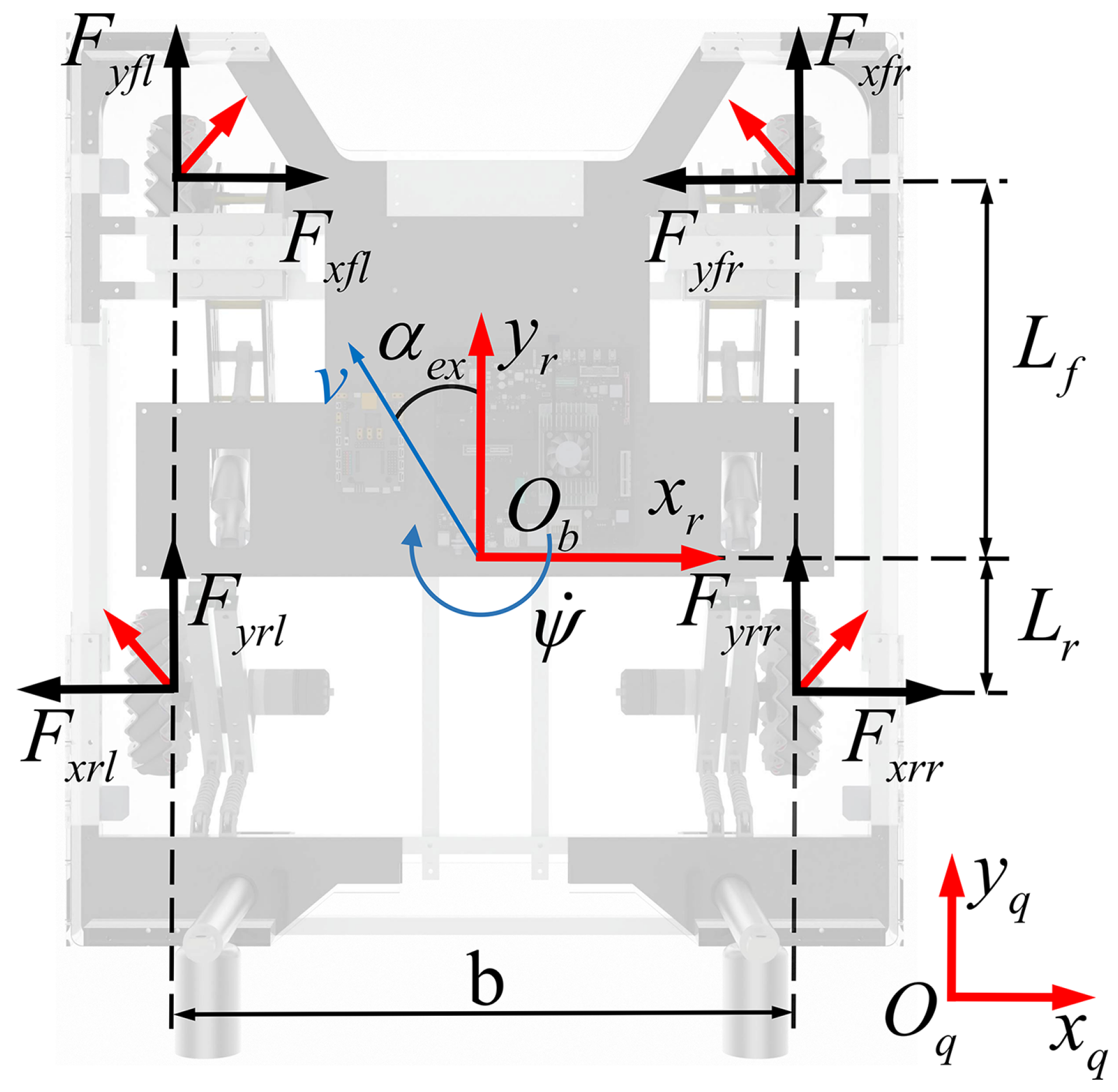 Machines 10 00289 g005 550