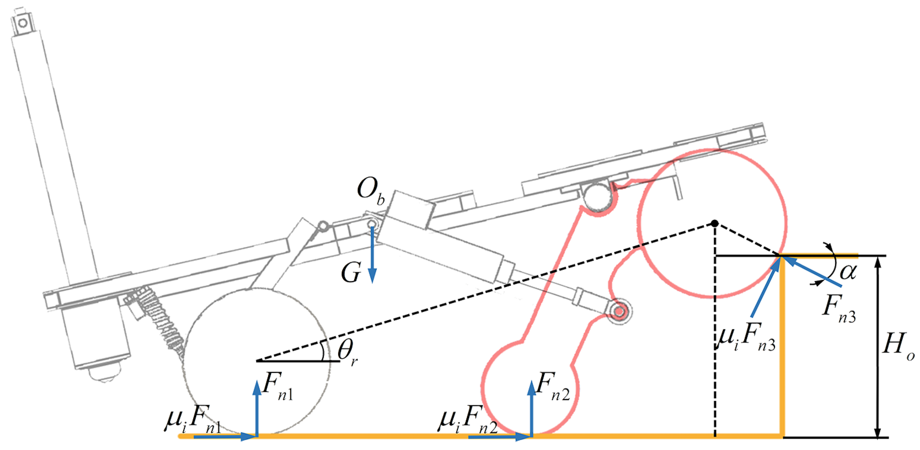 Machines 10 00289 g006 550