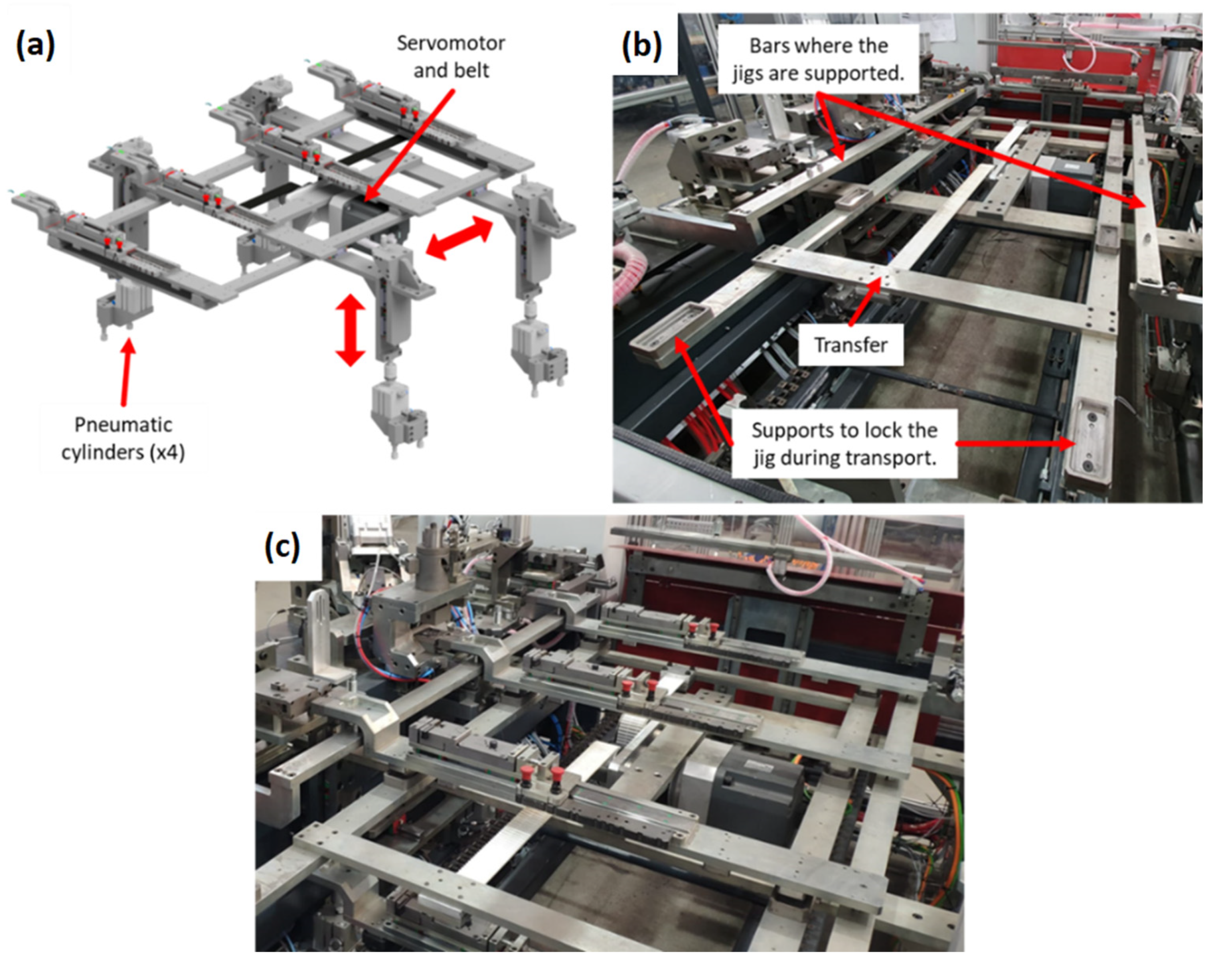Machines 10 00290 g017 Machines 10 00290 g017