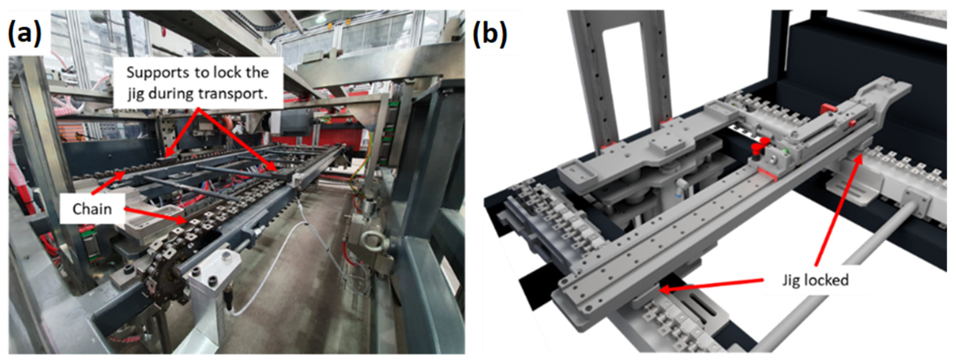 Machines 10 00290 g018 Machines 10 00290 g018