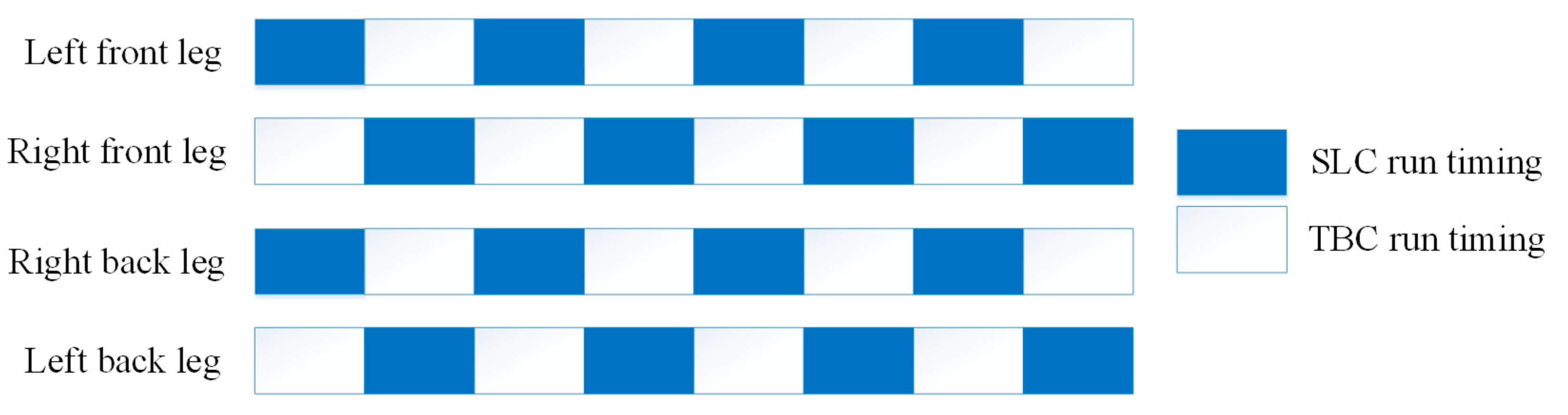 Machines 10 00292 g008 550