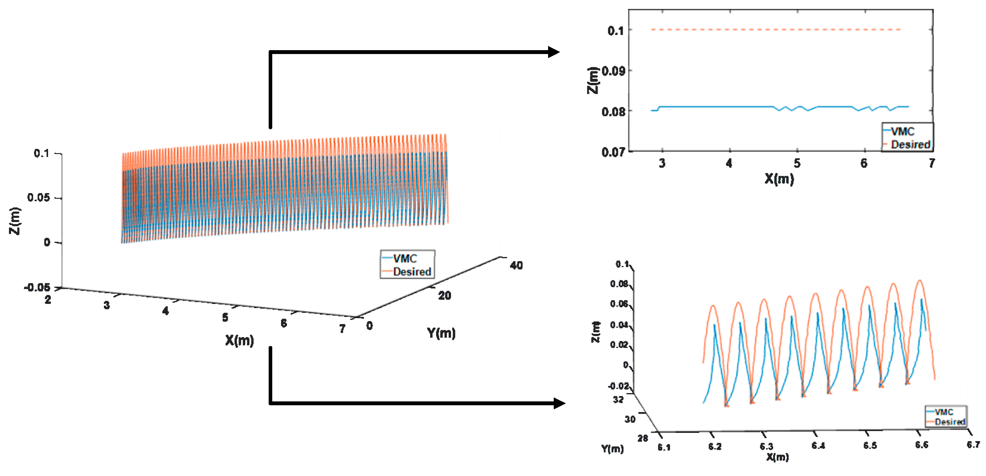Machines 10 00292 g011 550