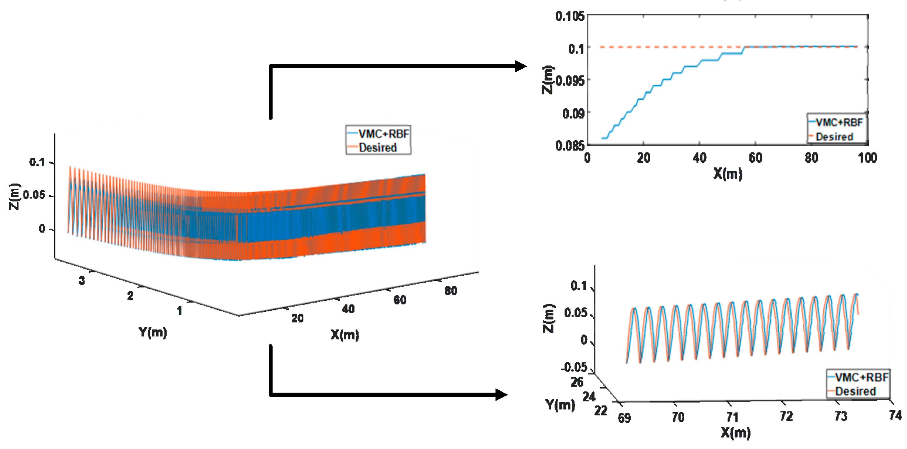 Machines 10 00292 g014 550
