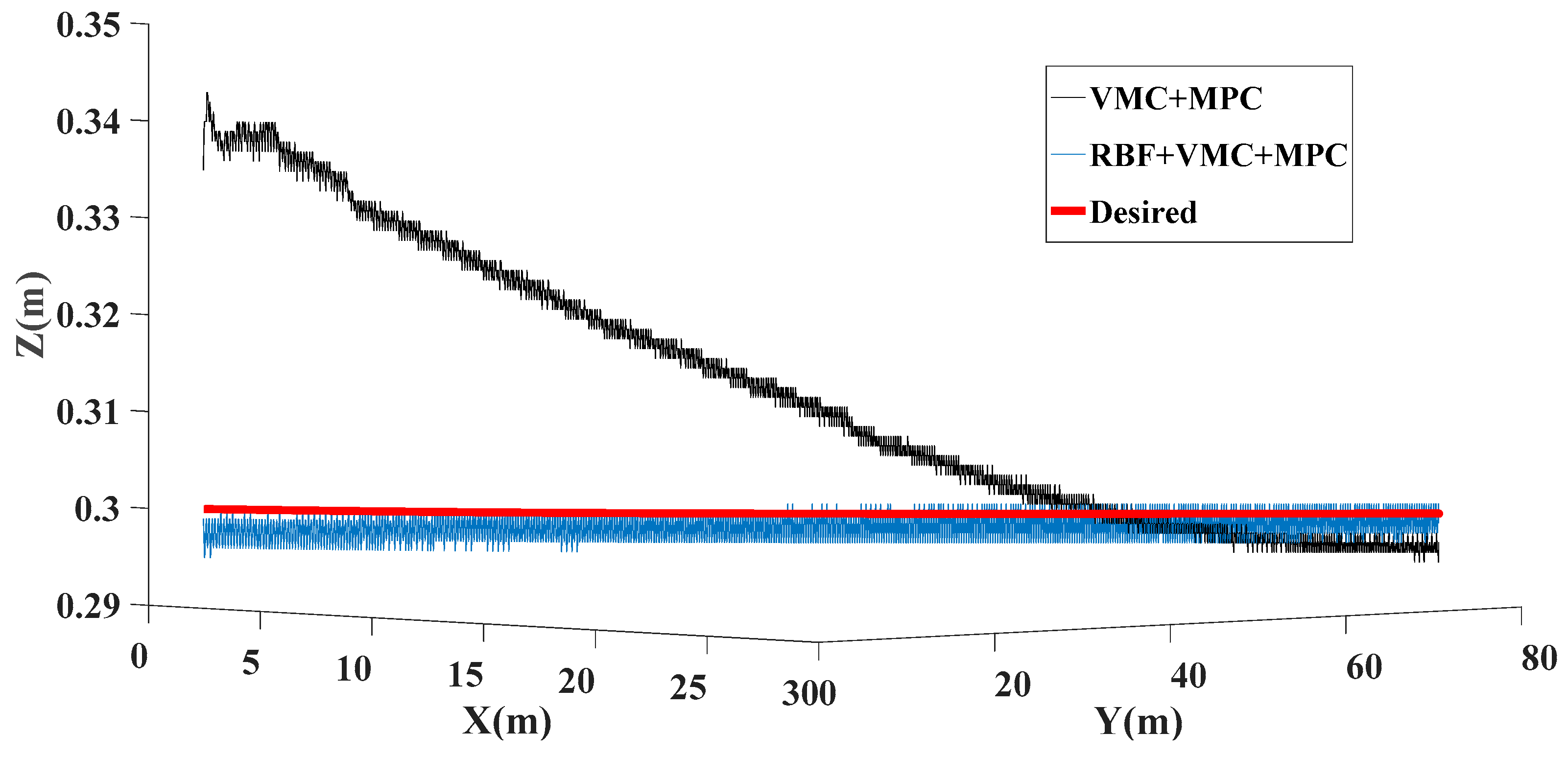 Machines 10 00292 g016 550