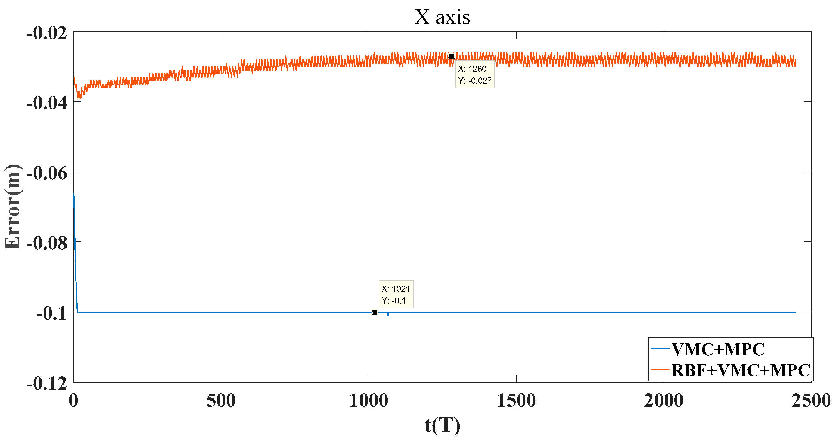 Machines 10 00292 g018 550