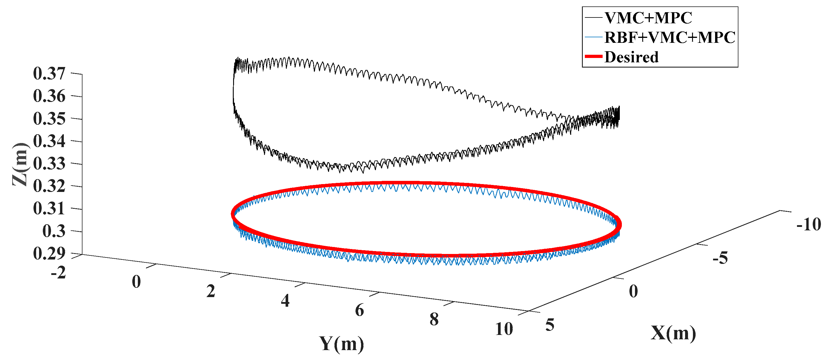 Machines 10 00292 g021 550