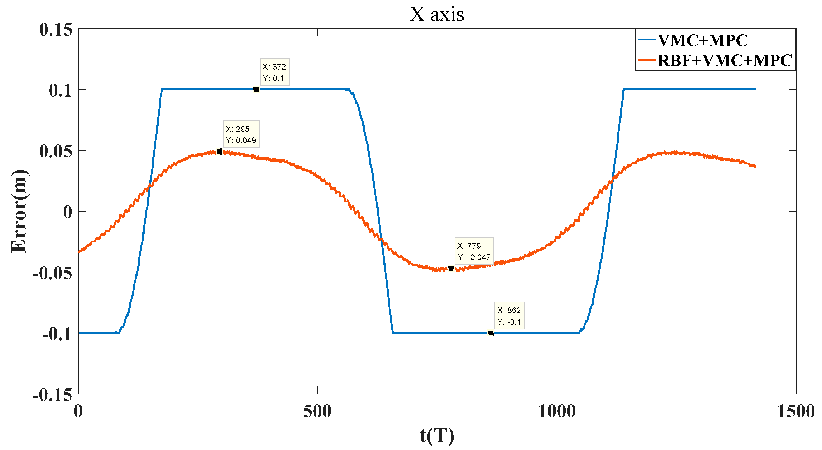 Machines 10 00292 g023 550