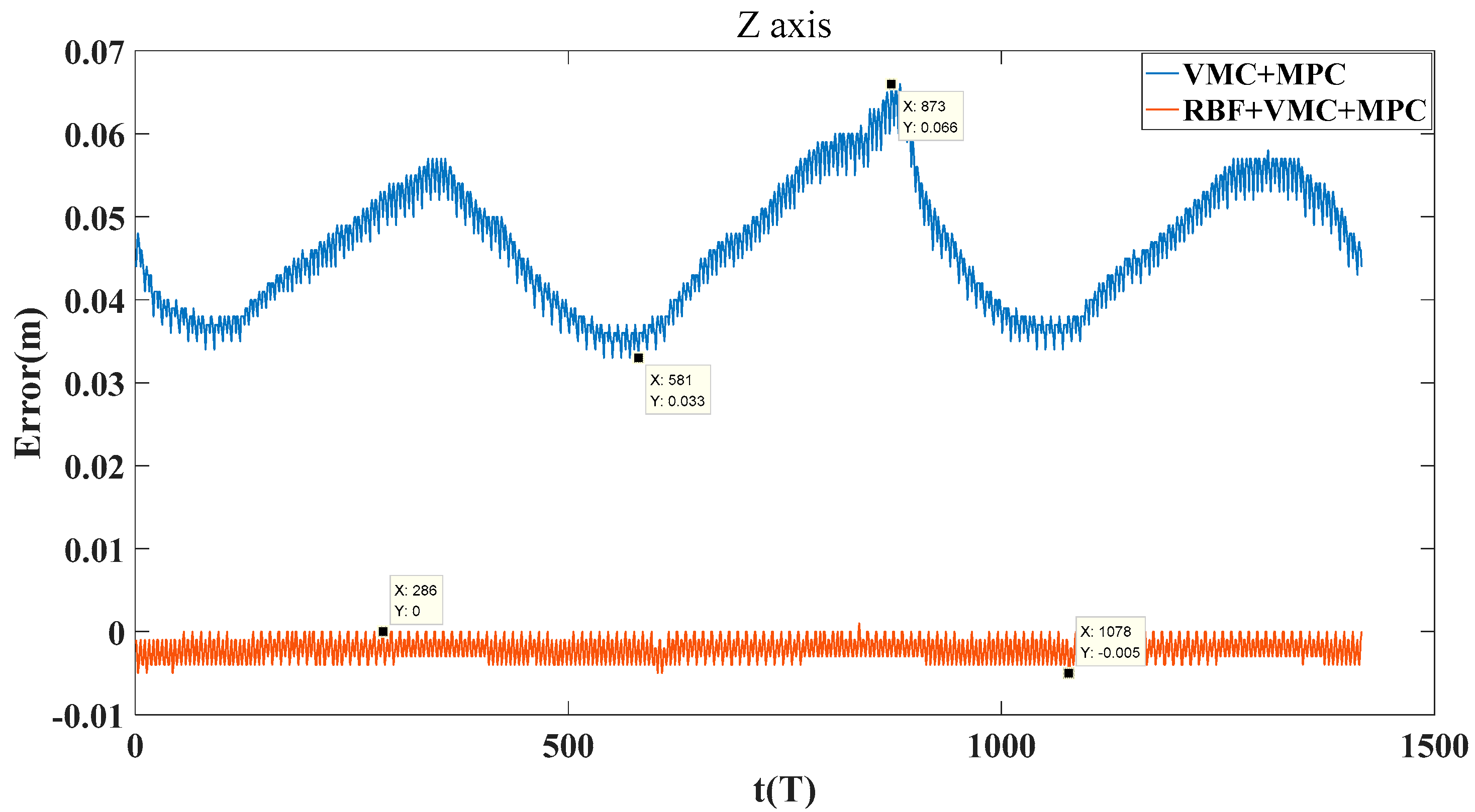 Machines 10 00292 g025 550