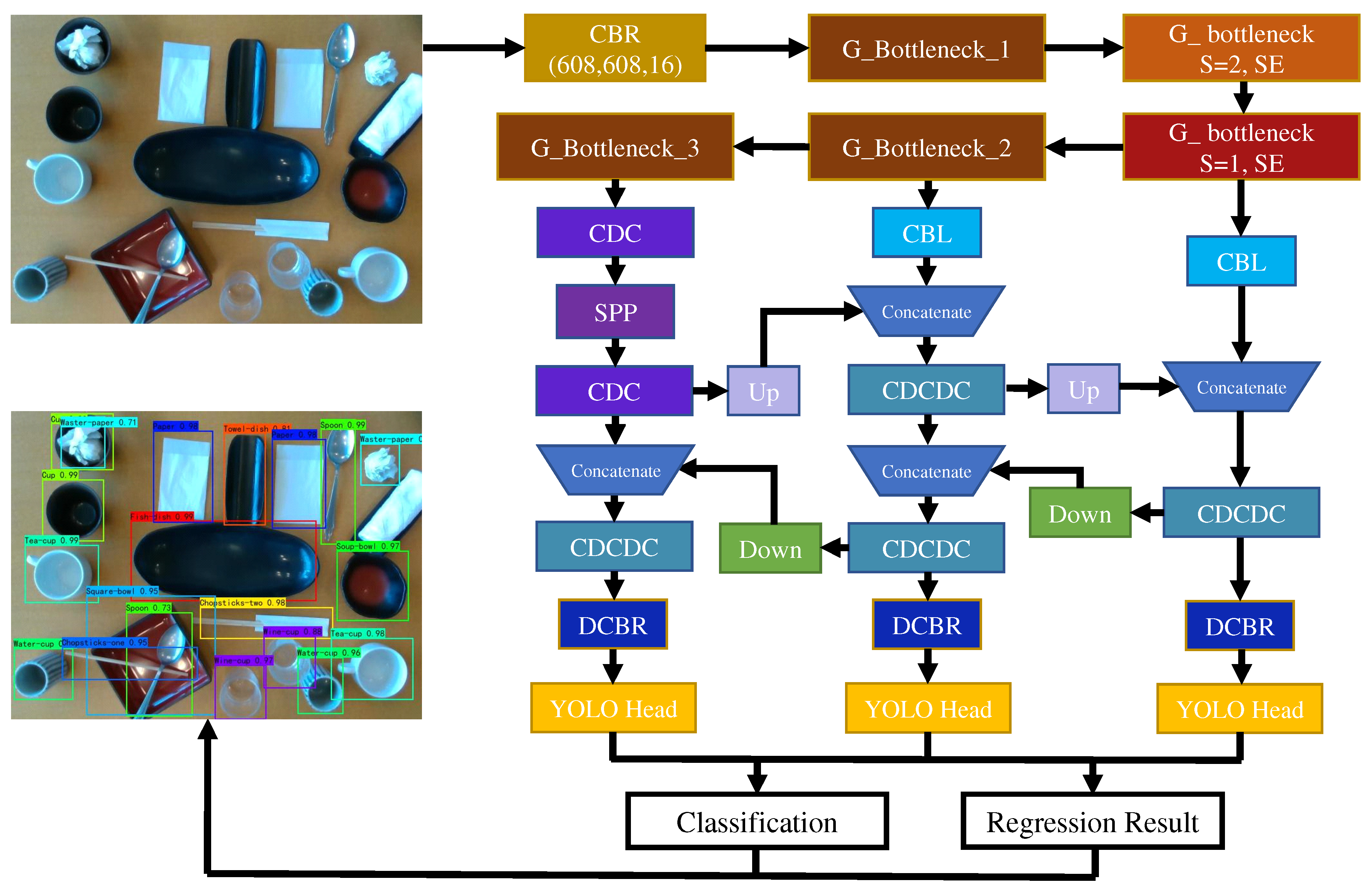 Machines 10 00294 g002