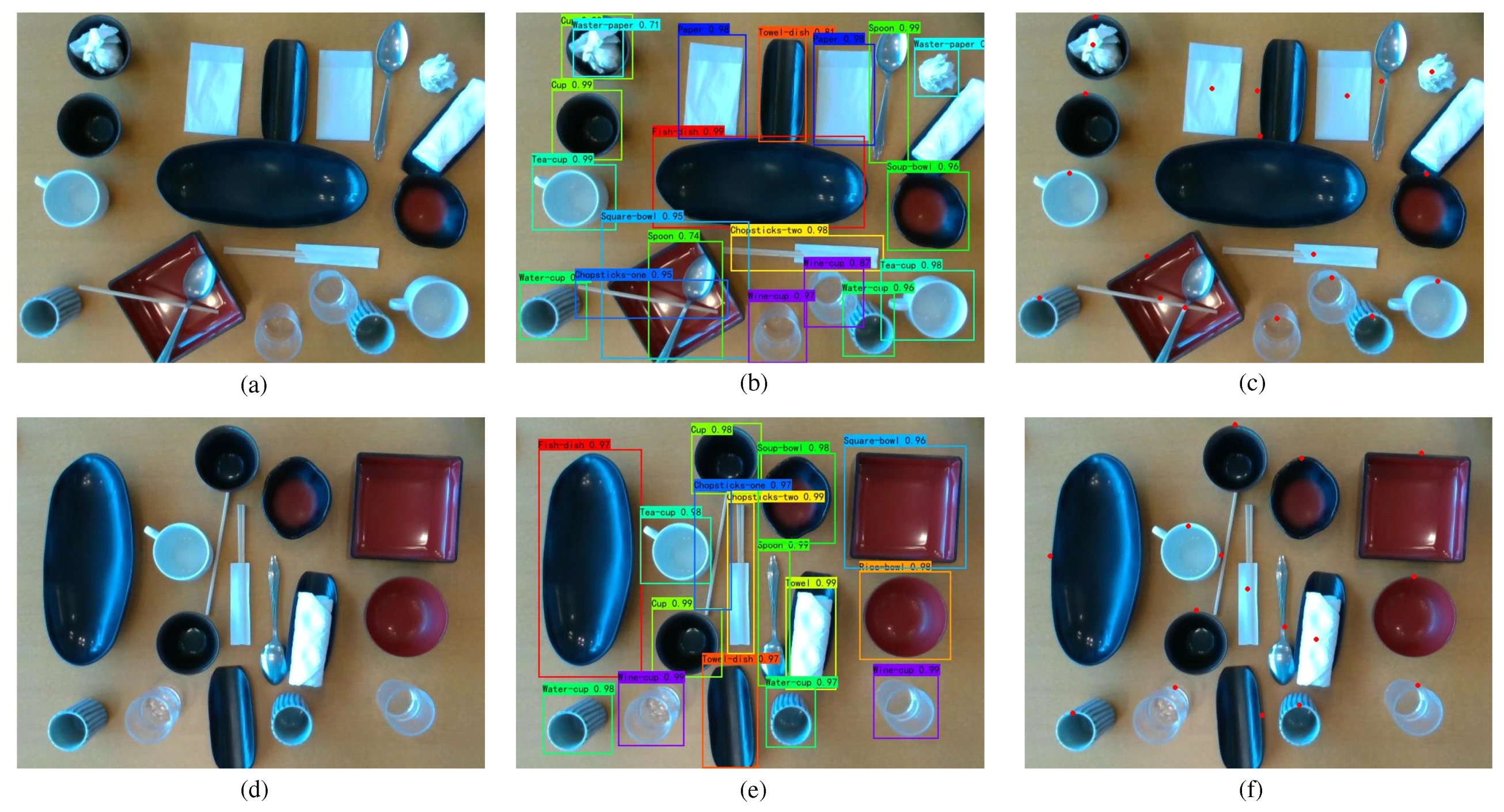 Machines 10 00294 g009