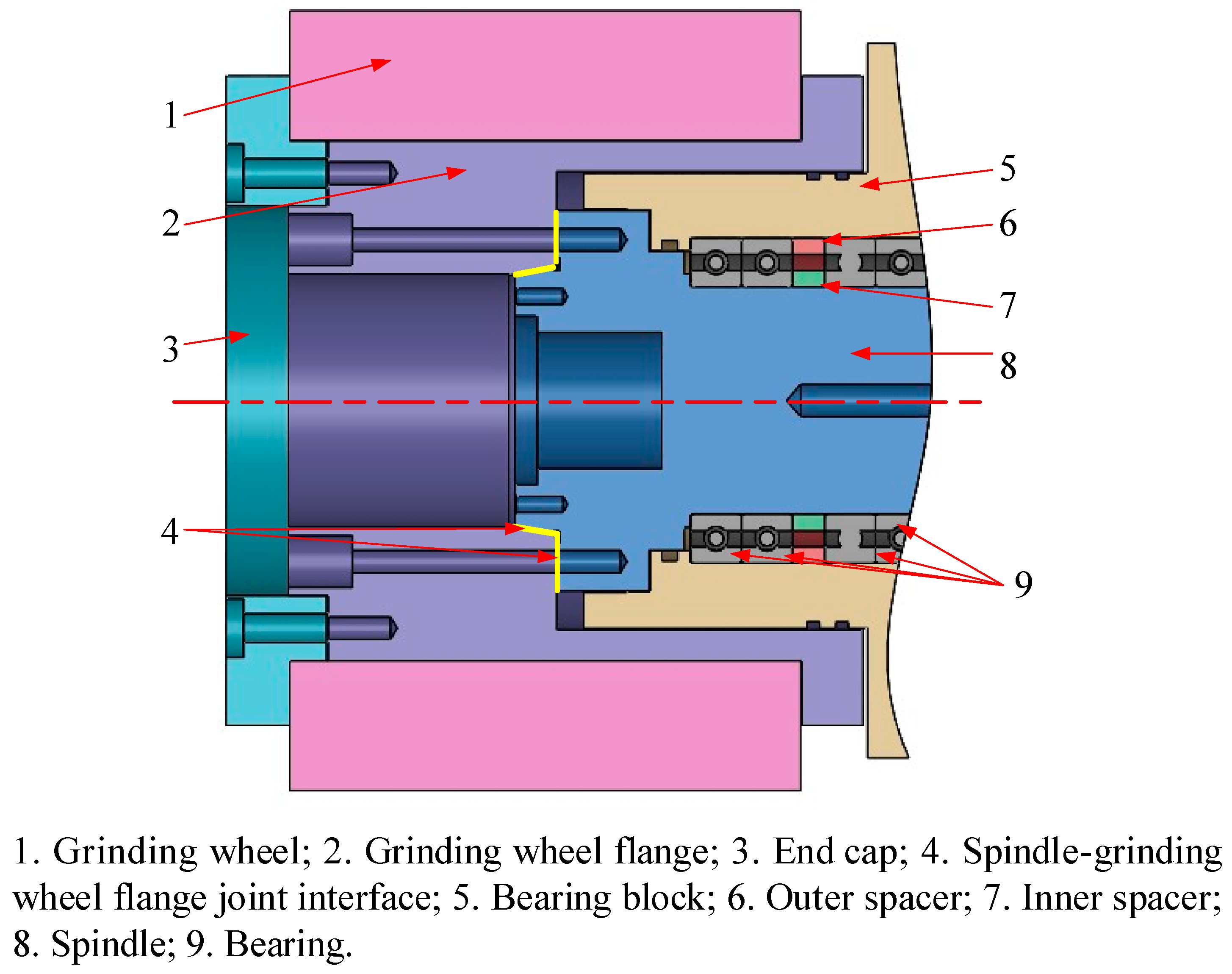 【NEW限定品】 Influence of Contact on Torque Tightening and Clearance Fit その他