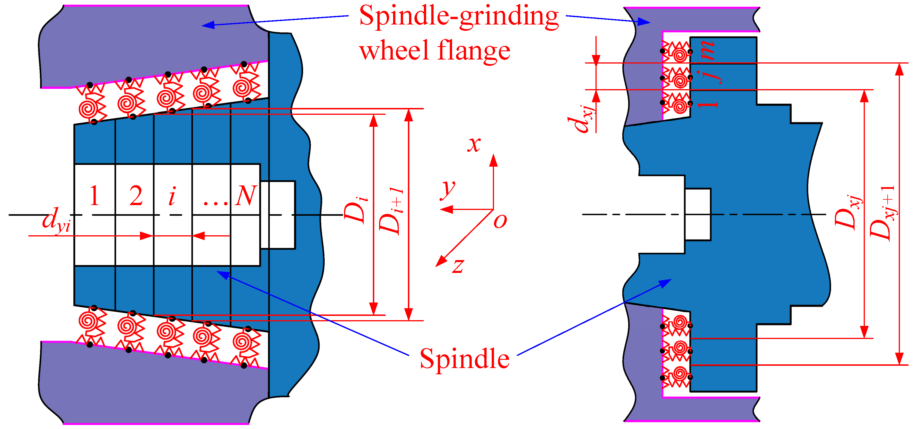 サンプル Influence of Fit Clearance and Tightening Torque on Contact