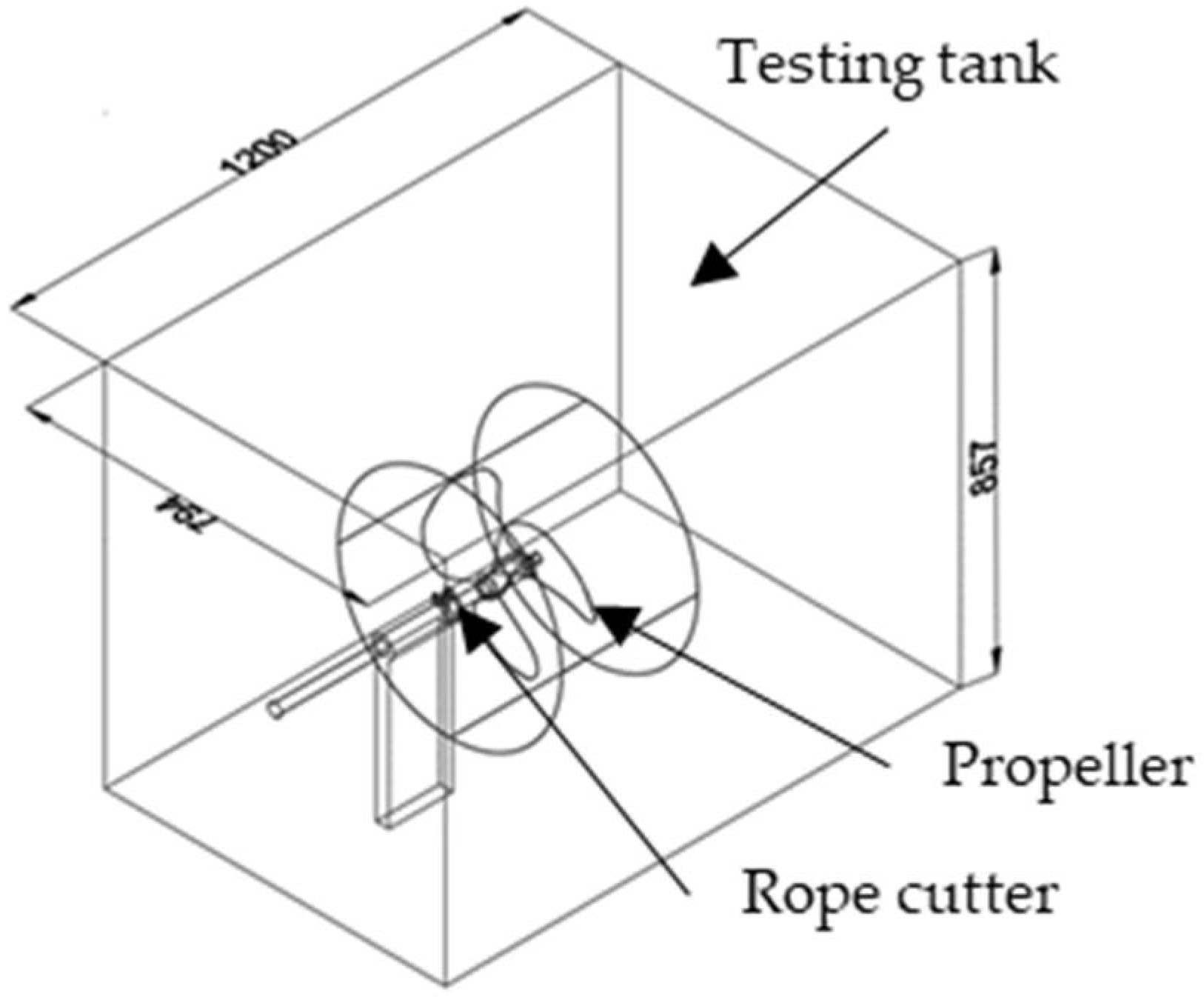 Machines 10 00300 g001