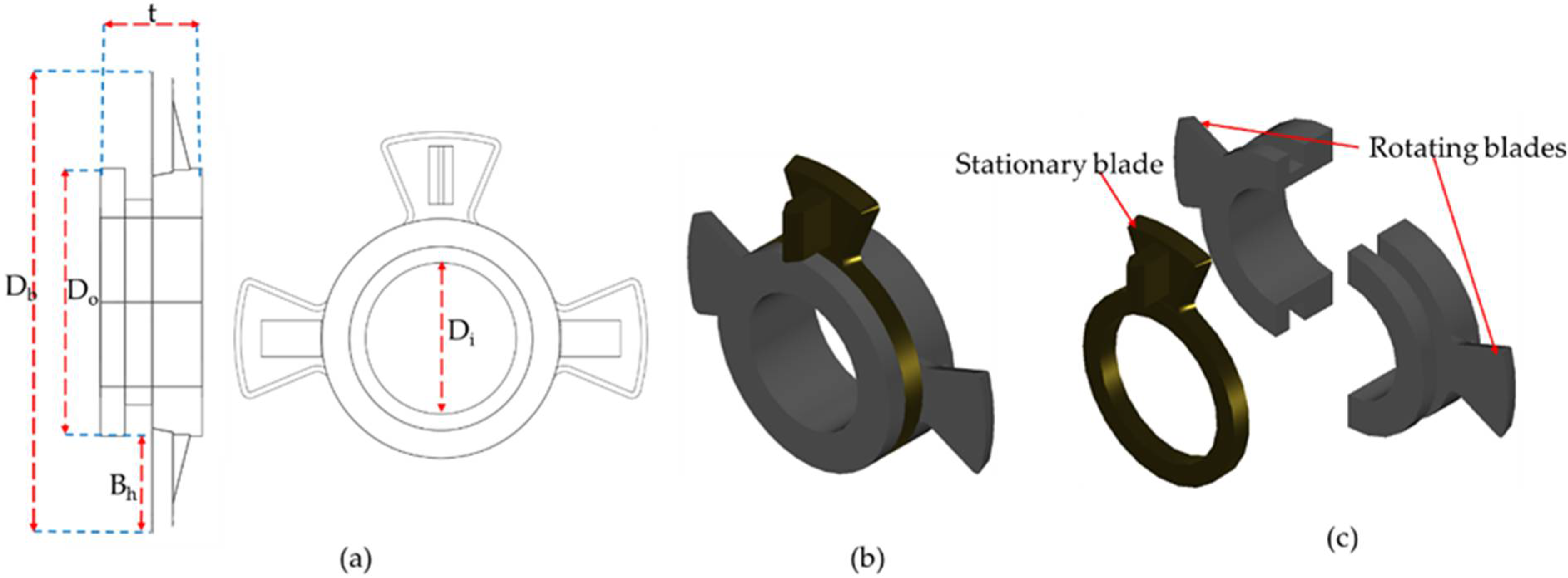 Machines 10 00300 g003
