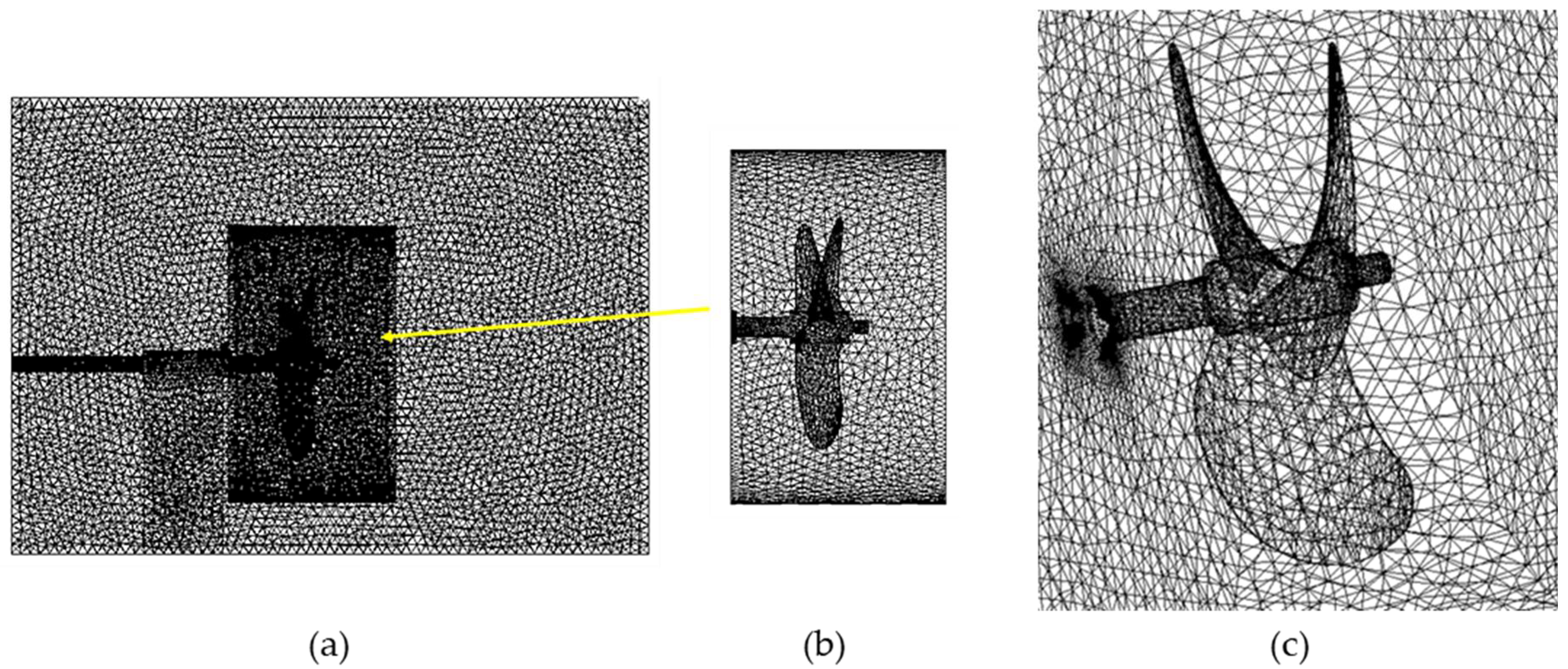 Machines 10 00300 g004