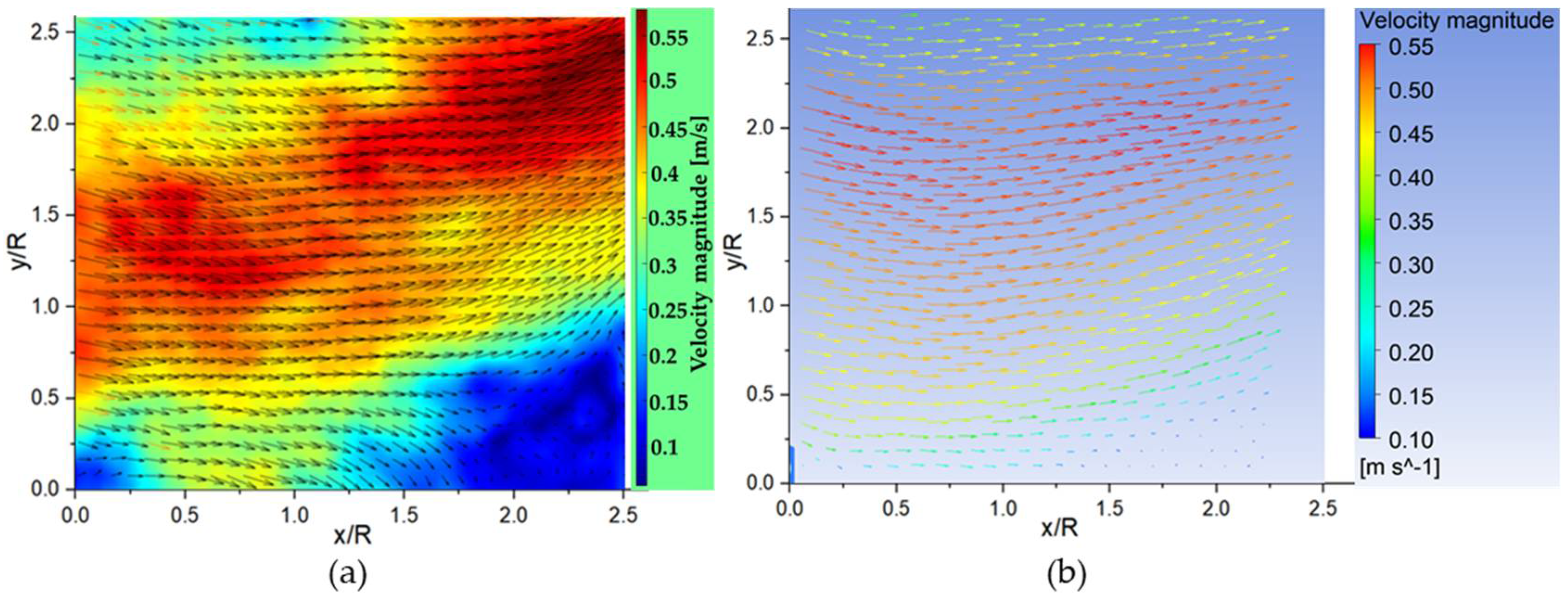 Machines 10 00300 g011
