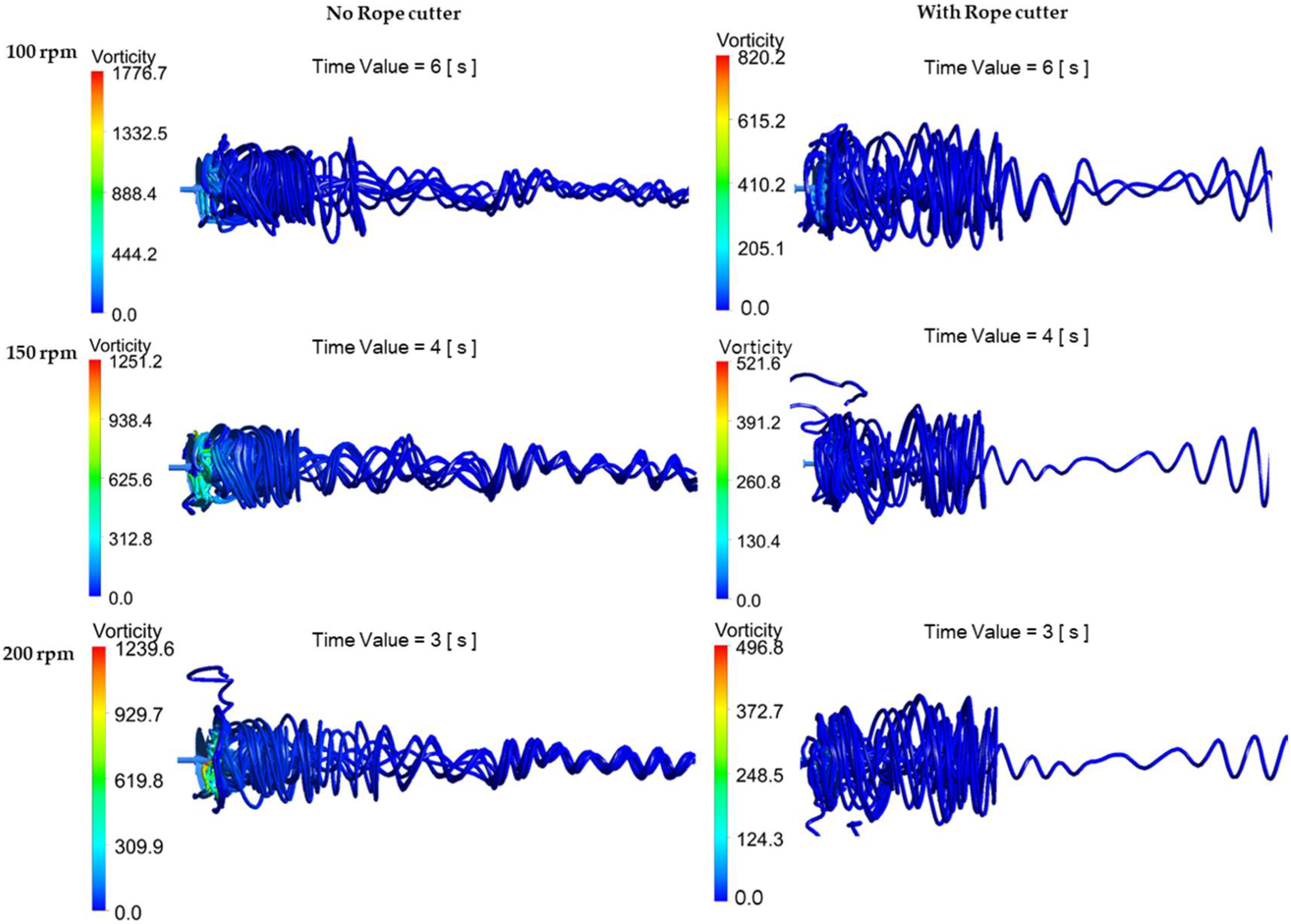 Machines 10 00300 g016