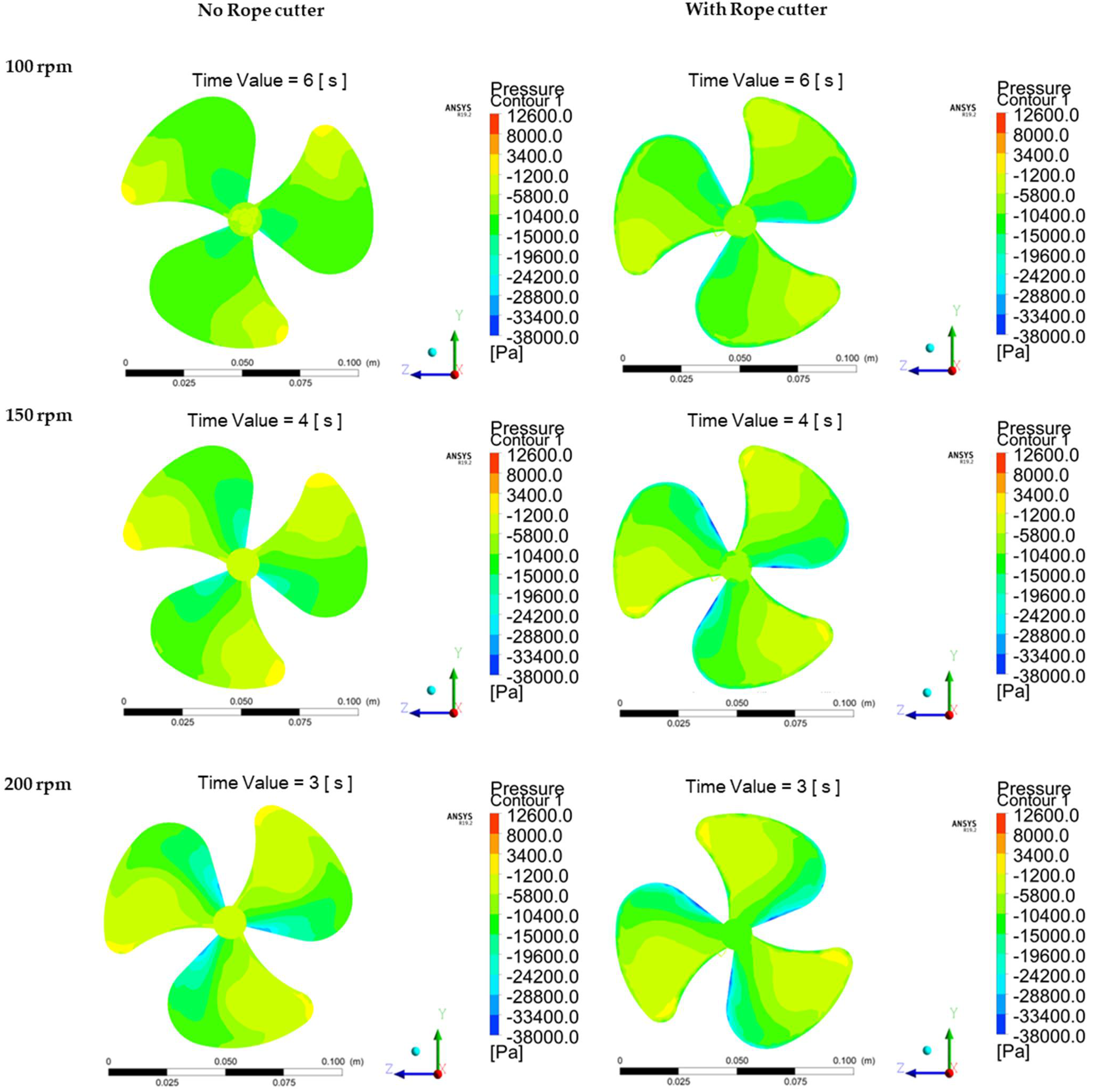 Machines 10 00300 g018