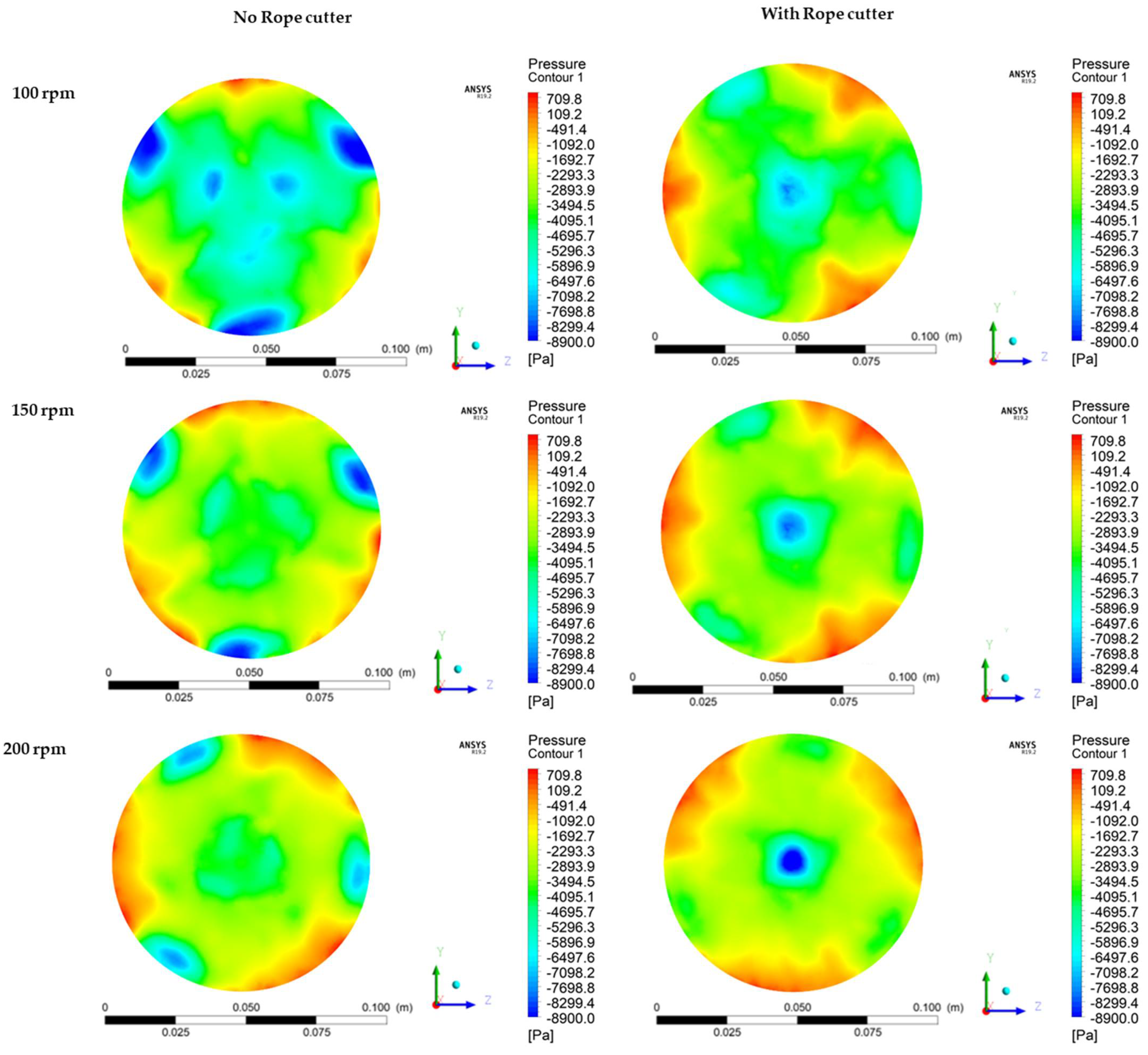 Machines 10 00300 g019