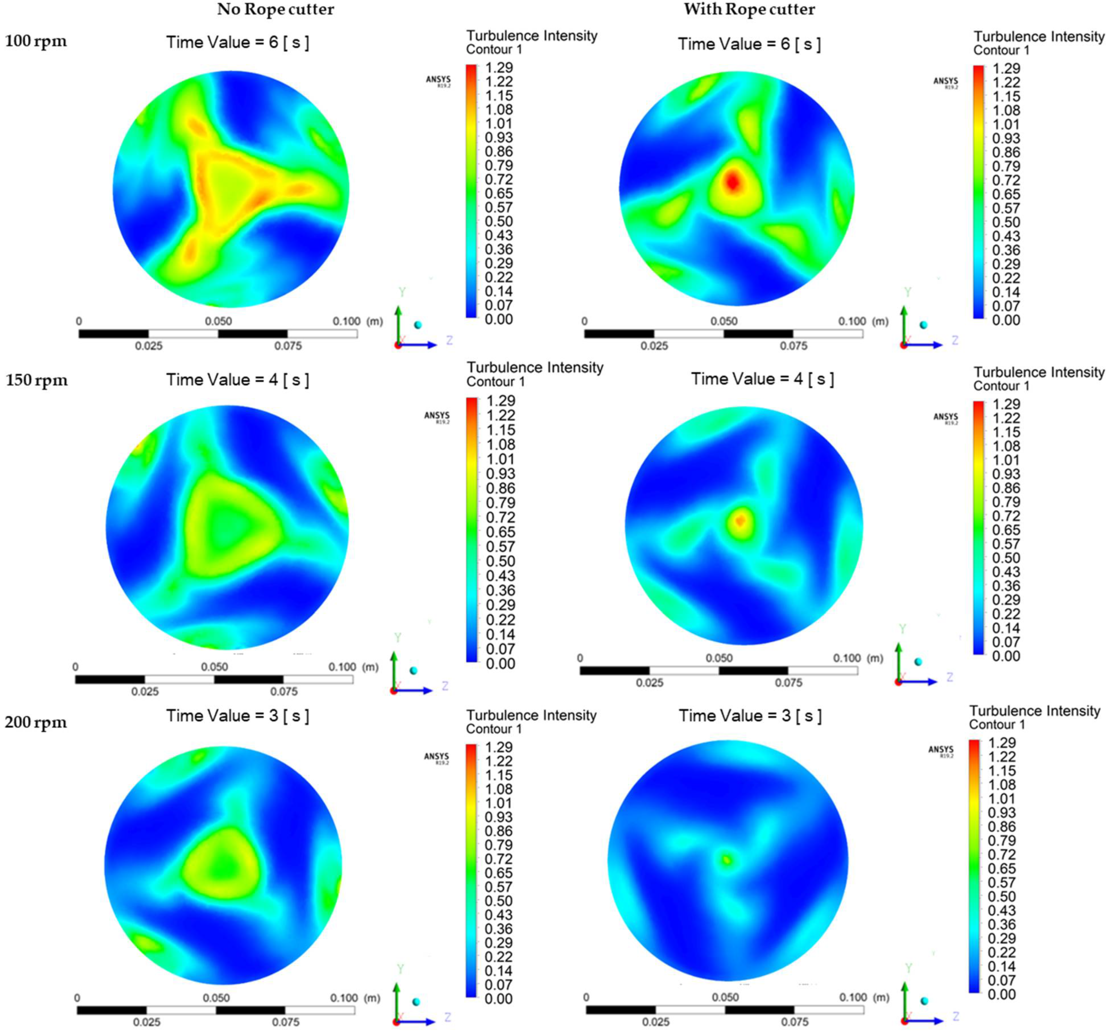 Machines 10 00300 g020
