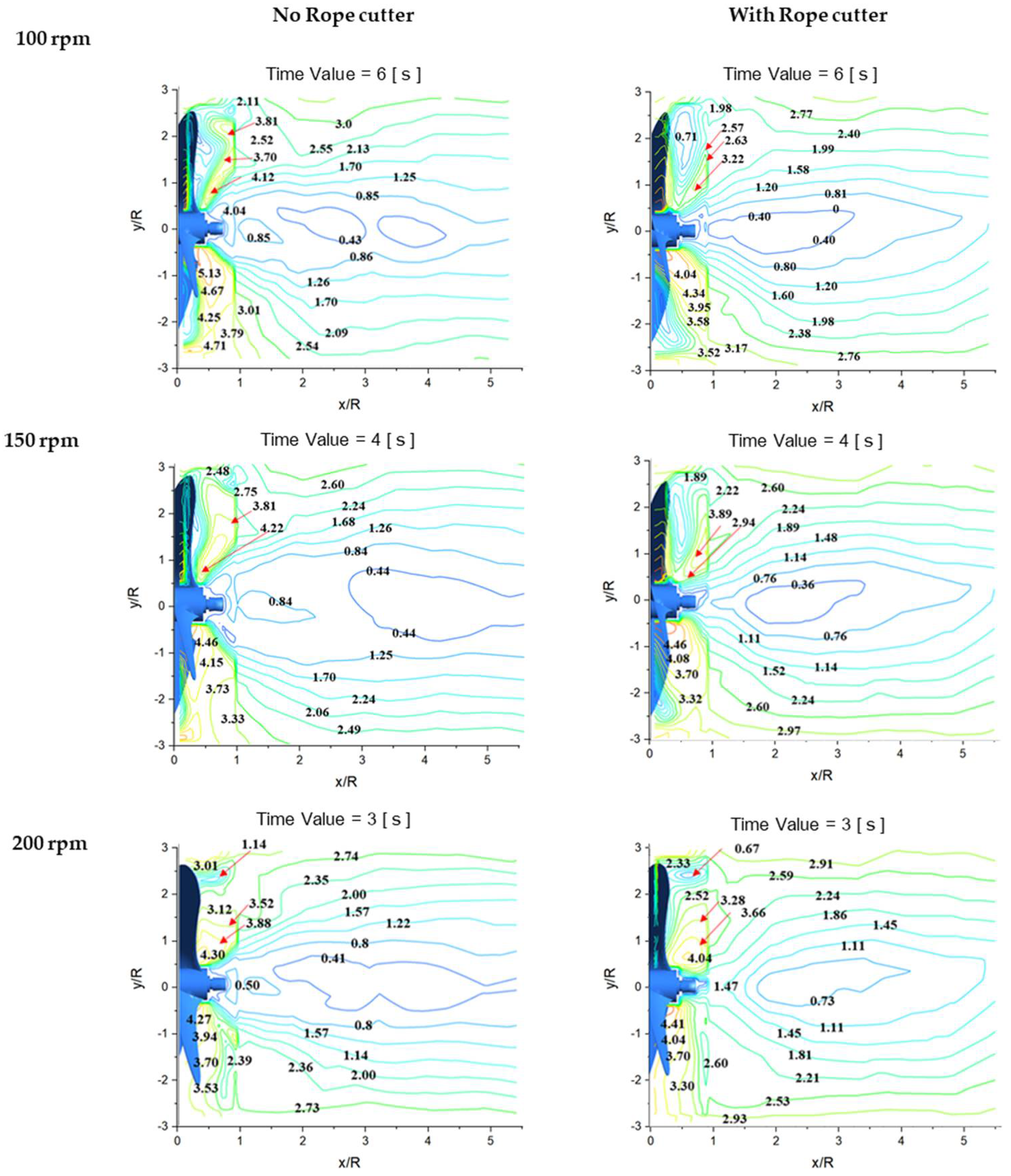 Machines 10 00300 g021