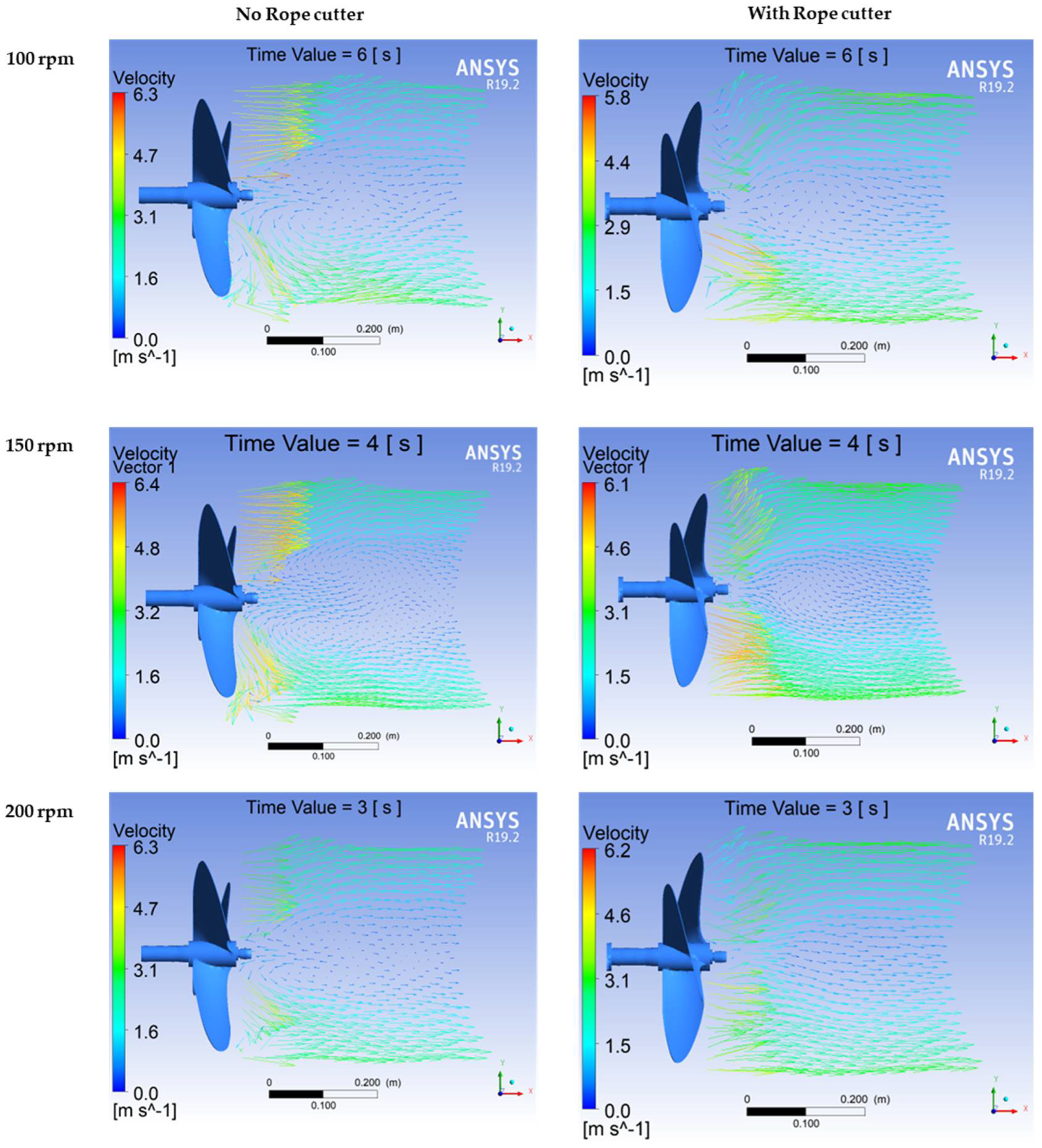 Machines 10 00300 g022